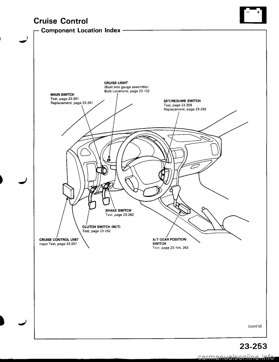 HONDA INTEGRA 1998 4.G Workshop Manual Cruise Control
)
Component LocationIndex
CRUISE LIGHT{Built into gauge assembly)Bulb Locations, page 23 122MAIN SWITCHTest, page 23-261Replacement, page 23-261SET/RESUME SWITCHTest, page 23 259Feplace