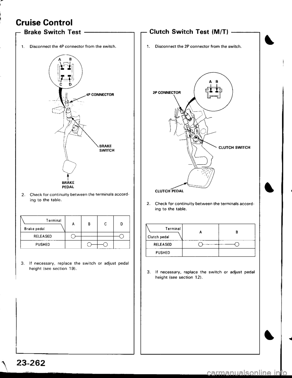 HONDA INTEGRA 1998 4.G Workshop Manual Gruise
- Brake
Control
Switch TestClutch Switch Test {M/T}
1. Disconnect the 4P connector from the switch.
4P CONNECTOR
2.Check lor continuity between the terminals accord
ing to the table.
3. lf nece HONDA INTEGRA 1998 4.G Workshop Manual Gruise
- Brake
Control
Switch TestClutch Switch Test {M/T}
1. Disconnect the 4P connector from the switch.
4P CONNECTOR
2.Check lor continuity between the terminals accord
ing to the table.
3. lf nece