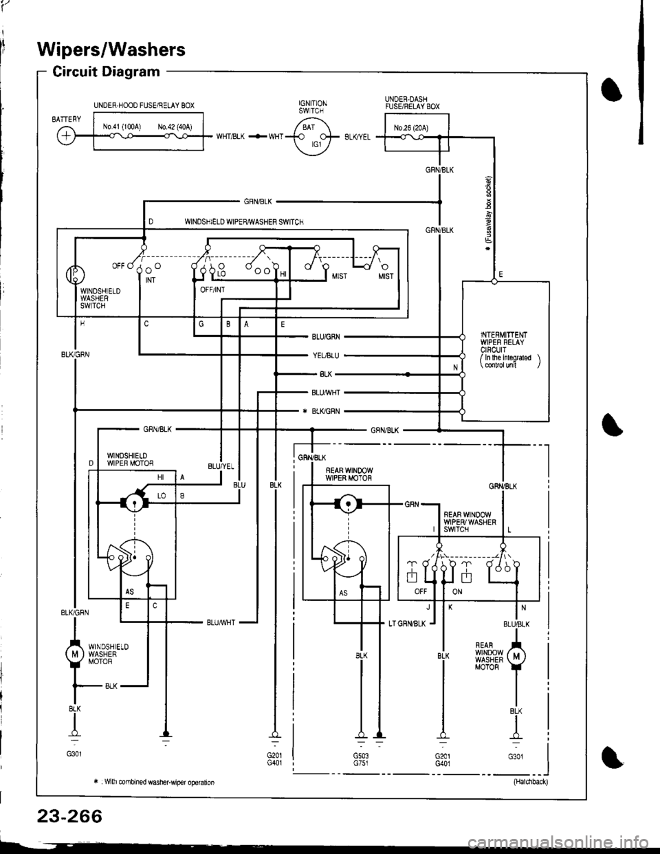 HONDA INTEGRA 1998 4.G Workshop Manual (
Wipers/Washers
Circuit Diagram
UNDEF.OASHFUSEiRELAYSOX
NTE NMI]TEIIIWPES RELAYCIFCUIT/ In lhe inr6grar6d \ @nlrolun( I
IGNITIONSW TCHUNDER,HOOD FUSE/RELAY BOX
GRI]/BLK
GFIVBLK
WINDSHIELO WPENJWASHE