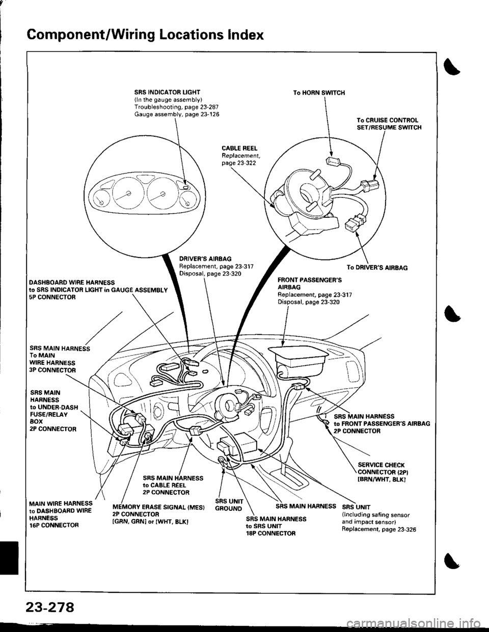 HONDA INTEGRA 1998 4.G Owners Manual !
Gomponent/Wiring Locations Index
SRS INDICATOR LIGHT(ln the gauge assembly)Troubleshooting, page 23-287Gauge assembly, page 23-126
To HORN SWITCH
CABLE REELReplacement,page 23-322
DRIVERS AIRBAGRep HONDA INTEGRA 1998 4.G Owners Manual !
Gomponent/Wiring Locations Index
SRS INDICATOR LIGHT(ln the gauge assembly)Troubleshooting, page 23-287Gauge assembly, page 23-126
To HORN SWITCH
CABLE REELReplacement,page 23-322
DRIVERS AIRBAGRep