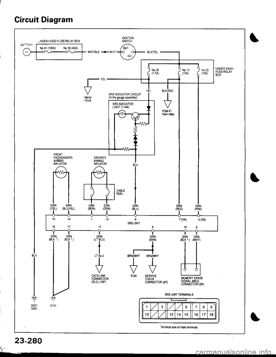 HONDA INTEGRA 1998 4.G Owners Manual Circuit Diagram
FRONTPASSENGEFSAJRBAGINFLATOR
f\4r
tlGRN GRN(YEL) (BLi.,YEL)
I
G701
IGNITIONswtTcH
SRS INOICATOF CIBCUIT(ln the gauge assembly)
8LU
I
I
siEi
IGRN
GRN(8RN)
I?
RNAVHT BRII/WHTlltl\-- HONDA INTEGRA 1998 4.G Owners Manual Circuit Diagram
FRONTPASSENGEFSAJRBAGINFLATOR
f\4r
tlGRN GRN(YEL) (BLi.,YEL)
I
G701
IGNITIONswtTcH
SRS INOICATOF CIBCUIT(ln the gauge assembly)
8LU
I
I
siEi
IGRN
GRN(8RN)
I?
RNAVHT BRII/WHTlltl\--
