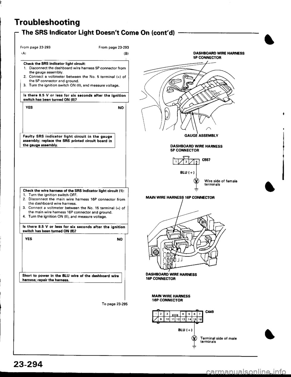 HONDA INTEGRA 1998 4.G Workshop Manual Troubleshooting
The SRS Indicator Light Doesnt Come On (contd)
From page 23-293
(B)
Ch.cl th. SRS indicator light circuit:1. Disconnect the dashboard wire harness 5P connector fromthe gauge assembly. HONDA INTEGRA 1998 4.G Workshop Manual Troubleshooting
The SRS Indicator Light Doesnt Come On (contd)
From page 23-293
(B)
Ch.cl th. SRS indicator light circuit:1. Disconnect the dashboard wire harness 5P connector fromthe gauge assembly.