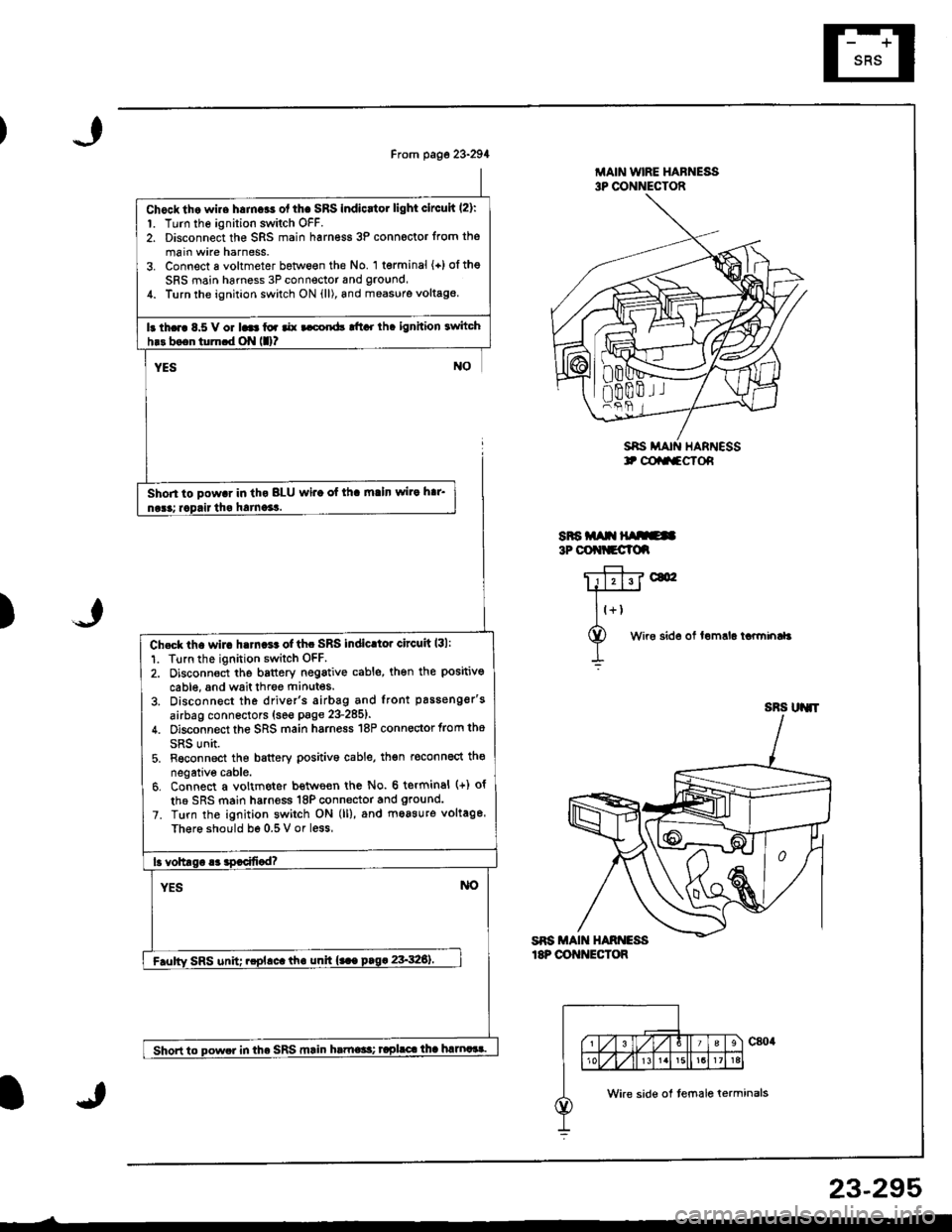 HONDA INTEGRA 1998 4.G Workshop Manual Chocktho wire h.mcas ol thc SRS Indicrtor light clrcuh l2):1. Turn the ignition switch OFF.2. Disconnect the SRS main harn€ss 3P connoctor from the
main wire harness.3. Connect a voltmeter between t HONDA INTEGRA 1998 4.G Workshop Manual Chocktho wire h.mcas ol thc SRS Indicrtor light clrcuh l2):1. Turn the ignition switch OFF.2. Disconnect the SRS main harn€ss 3P connoctor from the
main wire harness.3. Connect a voltmeter between t