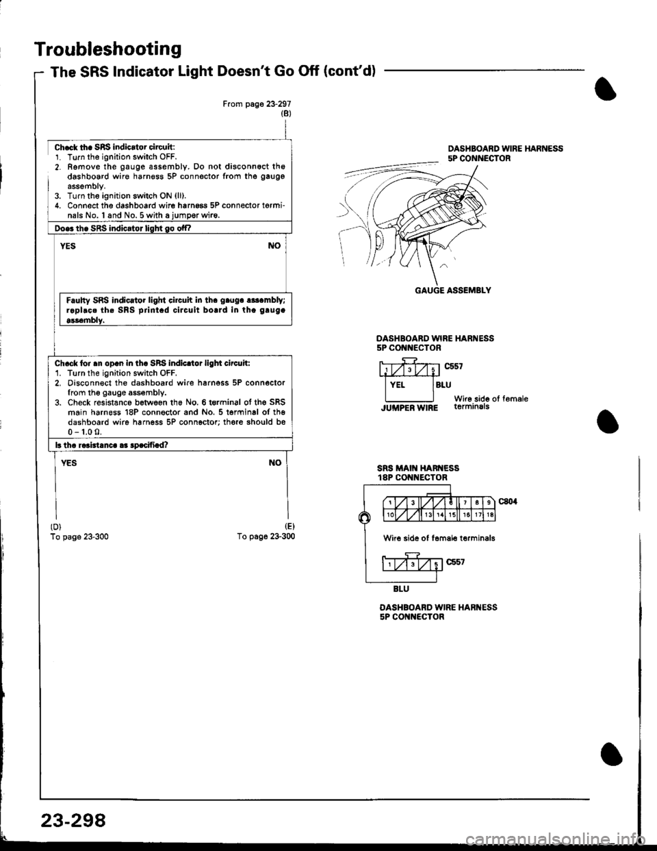 HONDA INTEGRA 1998 4.G Workshop Manual Troubleshooting
The SRS Indicator Light Doesnt Go Off (contd)
From pags 23-297(8)
ch.ct tha SRS indicrtor circuit:1. Turn tho ignition switch OFF.2- Remove the gauge assembly. Do not disconnoct thed HONDA INTEGRA 1998 4.G Workshop Manual Troubleshooting
The SRS Indicator Light Doesnt Go Off (contd)
From pags 23-297(8)
ch.ct tha SRS indicrtor circuit:1. Turn tho ignition switch OFF.2- Remove the gauge assembly. Do not disconnoct thed
