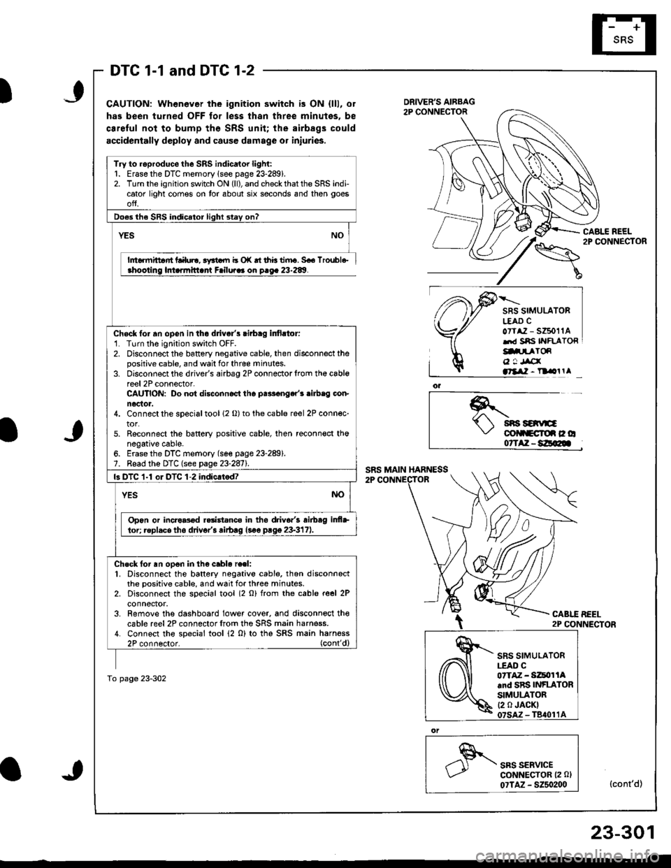 HONDA INTEGRA 1998 4.G Owners Manual )
DTC 1-1 and DTC 1-2
CAUTION: Whenever the ignition switch is ON {lll, or
has been turned OFF for less thsn three minutes, be
ca.eful not to bump the SRS unit; the airbags could
accidentally deploy a HONDA INTEGRA 1998 4.G Owners Manual )
DTC 1-1 and DTC 1-2
CAUTION: Whenever the ignition switch is ON {lll, or
has been turned OFF for less thsn three minutes, be
ca.eful not to bump the SRS unit; the airbags could
accidentally deploy a