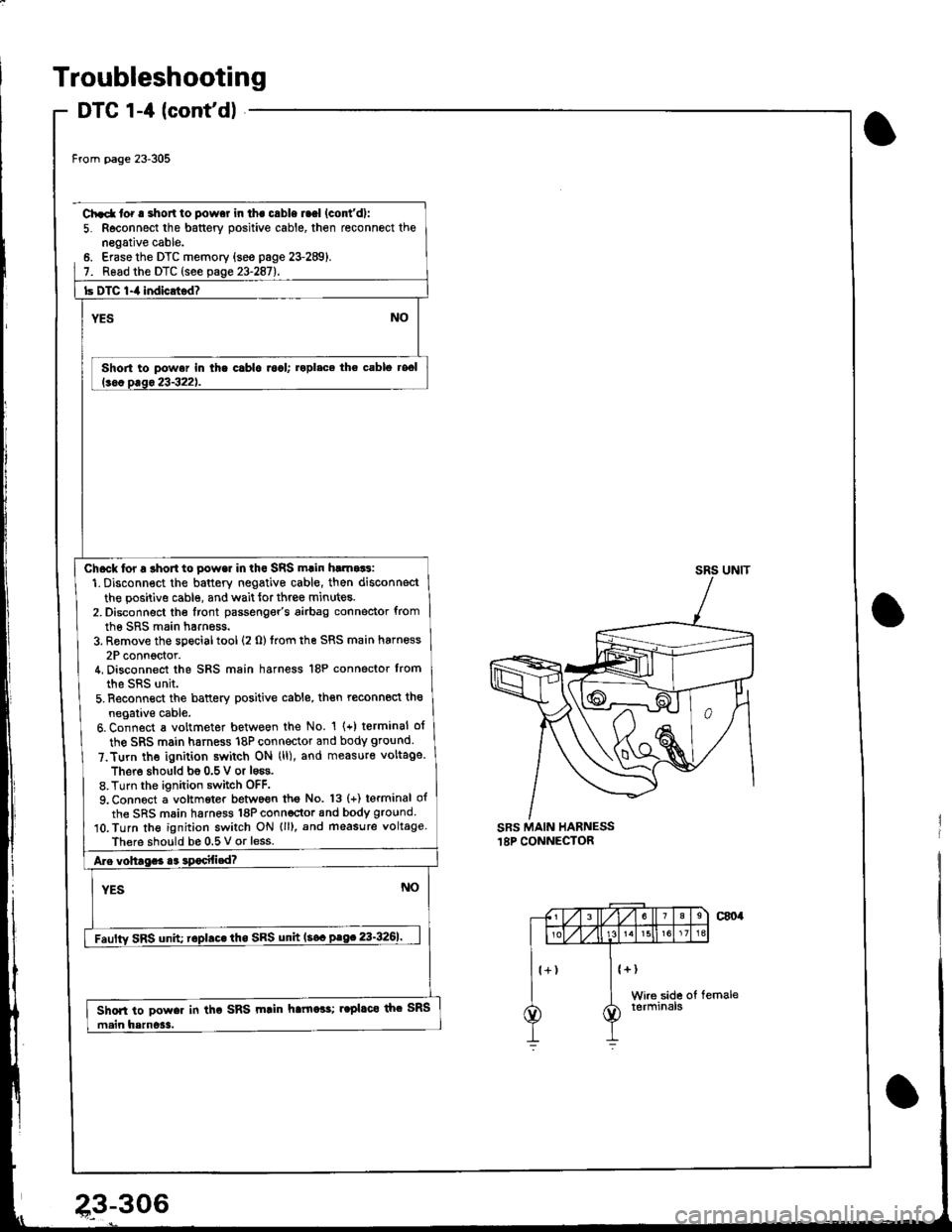 HONDA INTEGRA 1998 4.G Workshop Manual Troubleshooting
DTC 1-l (contd)
From page 23-305
Ch.d to.. shon to powrr in th. crble r.el (contd)i
5. Reconnect the battery positive cable, then reconnect thenegative cable.6. Erase the DTC memory HONDA INTEGRA 1998 4.G Workshop Manual Troubleshooting
DTC 1-l (contd)
From page 23-305
Ch.d to.. shon to powrr in th. crble r.el (contd)i
5. Reconnect the battery positive cable, then reconnect thenegative cable.6. Erase the DTC memory