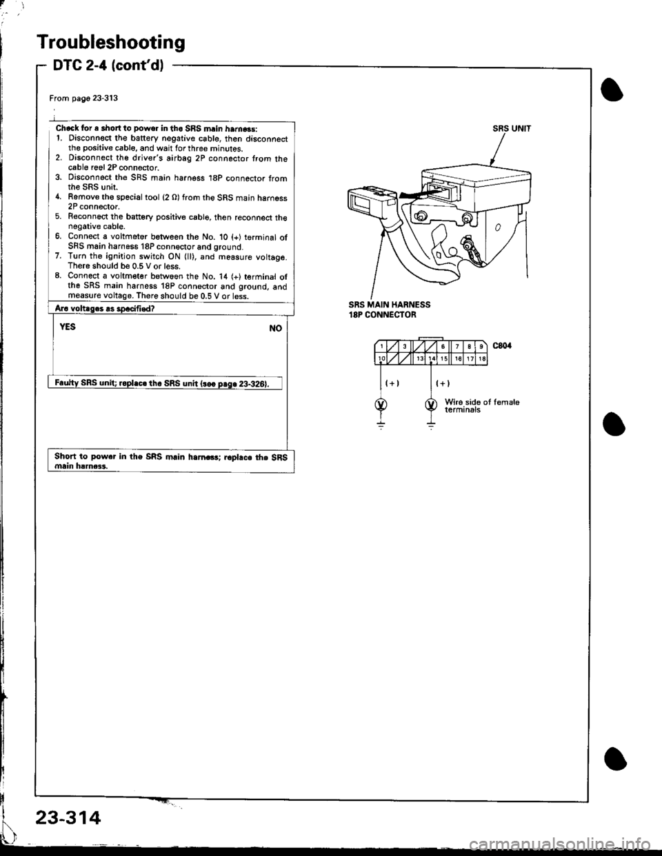 HONDA INTEGRA 1998 4.G Workshop Manual Troubleshooting
DTC 2-l (contd)
From pago 23-313
Chack for e short to power in tho SRS mrin ham.3s:1. Disconnect the battery negative csble, then disconnectthe positive cable, and wait for three min