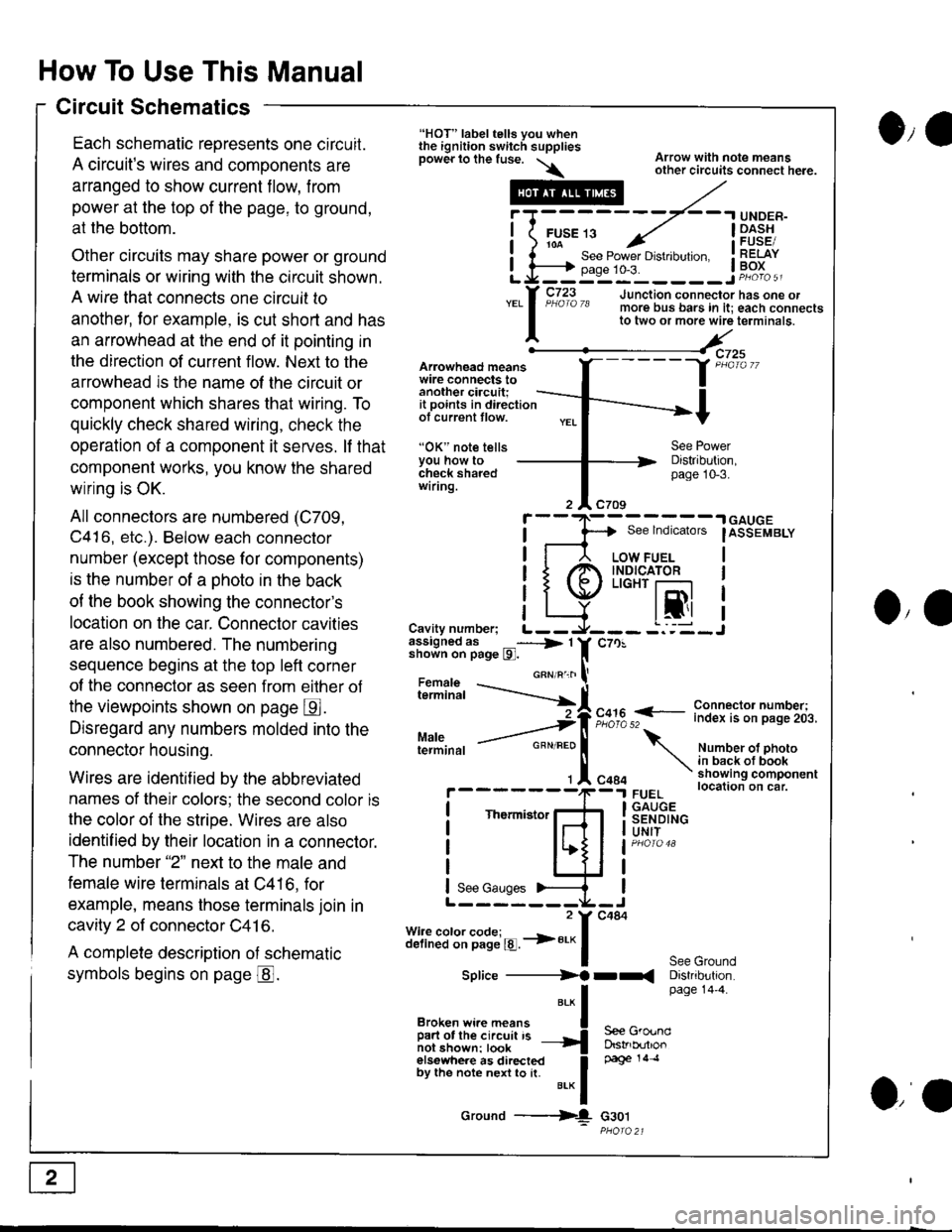 HONDA INTEGRA 1998 4.G Workshop Manual How To Use This Manual
Circuit Schematics
Each schematic reoresents one circuit.
A circuits wires and components are
arranged to show current flow, from
power at the top of the page, to ground,
at th