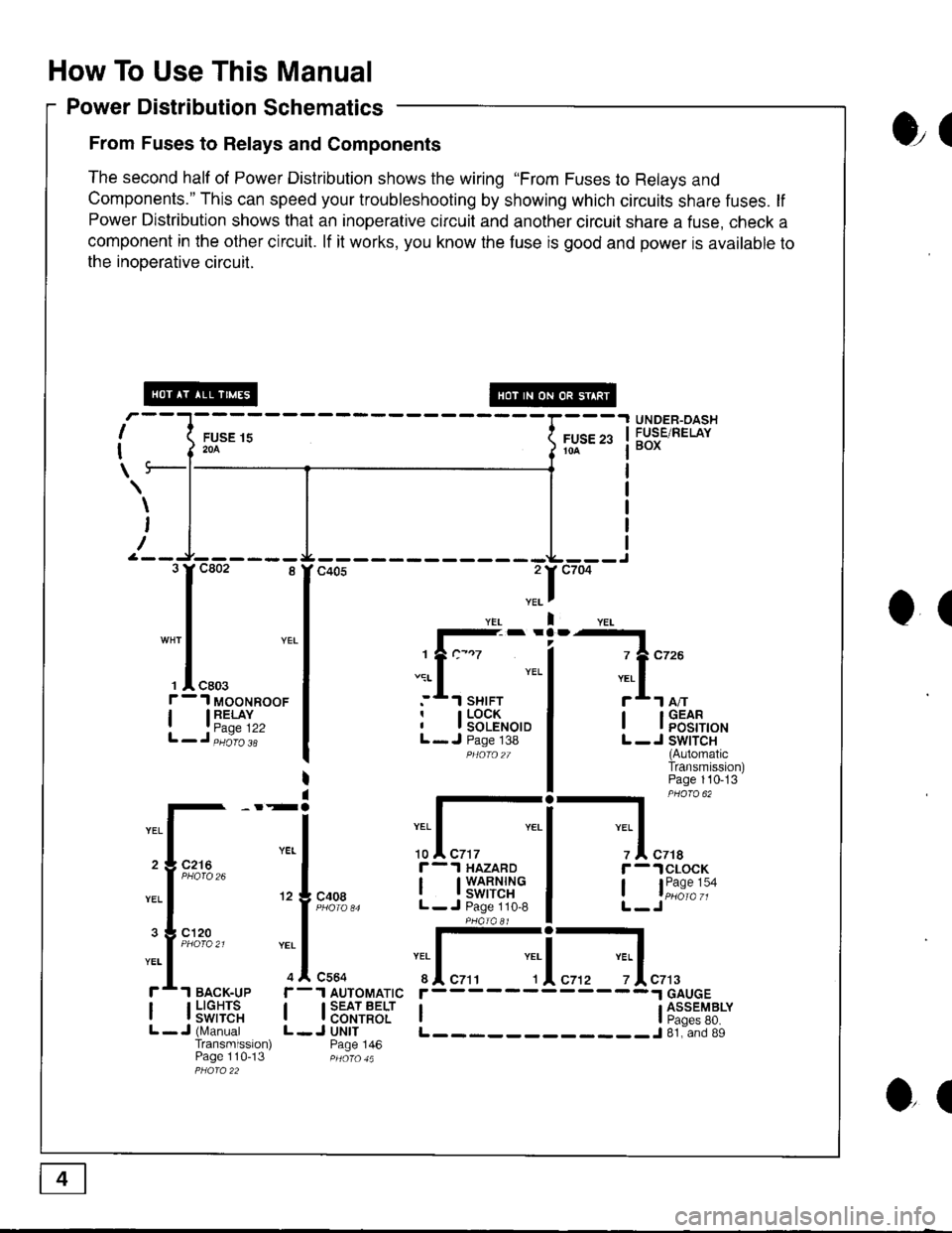 HONDA INTEGRA 1998 4.G Workshop Manual How To Use This Manual
Power Distribution Schematics
From Fuses to Relays and Components
The second half of Power Distribution shows the wiring "From Fuses to Relays and
Components." This can speed yo