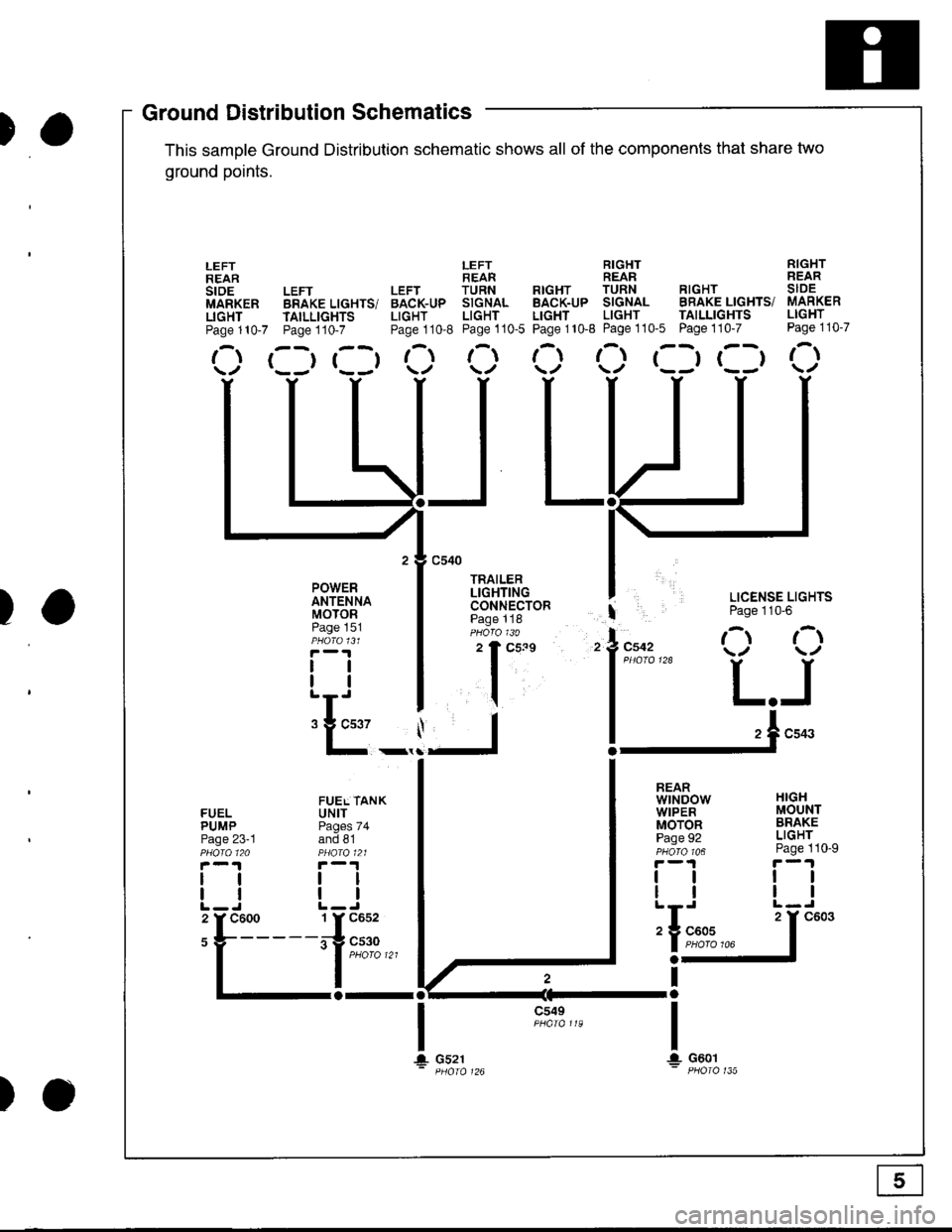 HONDA INTEGRA 1998 4.G User Guide )a
)a
ouno ulslnoulron Scnemarlcs -
This samDle Ground Distribution schematic shows all of the components thal share two
ground points.
LEFT RIGHT RIGHTREAR REAR REARLEFT LEFT TURN RTGHT TURN RIGHT S HONDA INTEGRA 1998 4.G User Guide )a
)a
ouno ulslnoulron Scnemarlcs -
This samDle Ground Distribution schematic shows all of the components thal share two
ground points.
LEFT RIGHT RIGHTREAR REAR REARLEFT LEFT TURN RTGHT TURN RIGHT S