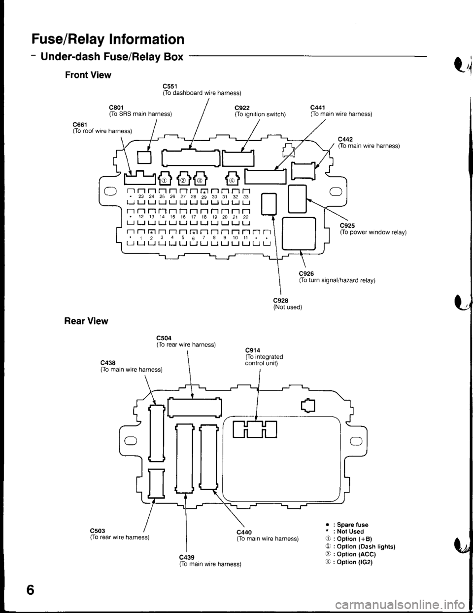 HONDA INTEGRA 1998 4.G Workshop Manual Fuse/Relay Information
- Under-dash Fuse/Relay Box
Front Viewt4
c55t(To dashboard wire harness)
c661(To root wire harness)
c801Oo SFIS main harness)c922(To ignition switch)
c440{To rrain wire harness