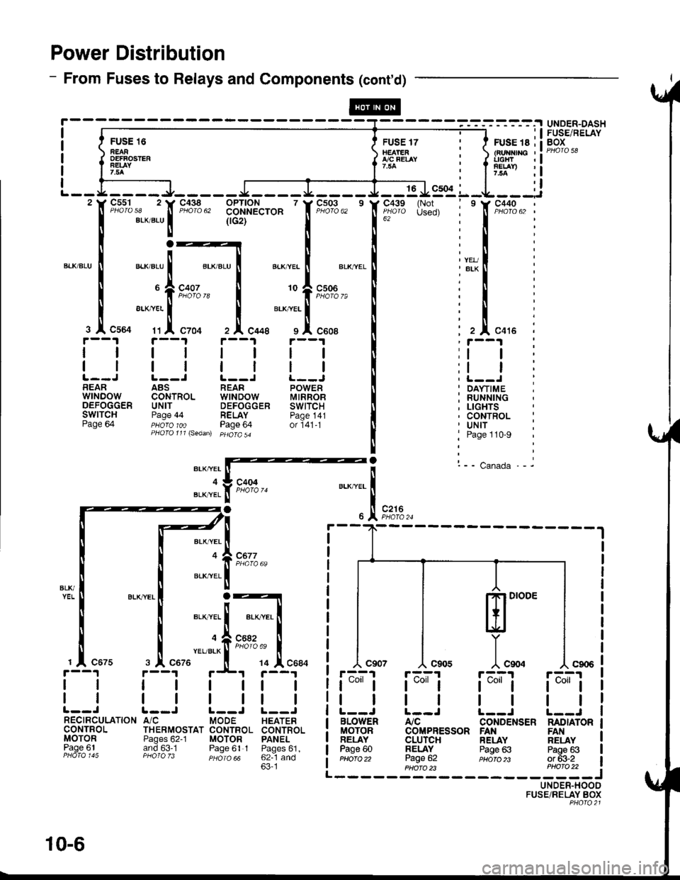 HONDA INTEGRA 1998 4.G Workshop Manual Power Distribution
- From Fuses to Relays and Components (contd)
FUE 16 Err*rrilnEAR  tEArEn :  tFurflnc ,:oEFFosrER { flfo"t-t i { lrtTr :!7.5A I : I 7.5a ,l
ffi-.^,; l:lL - - L __ _ _ J_ _ _ _ _ 