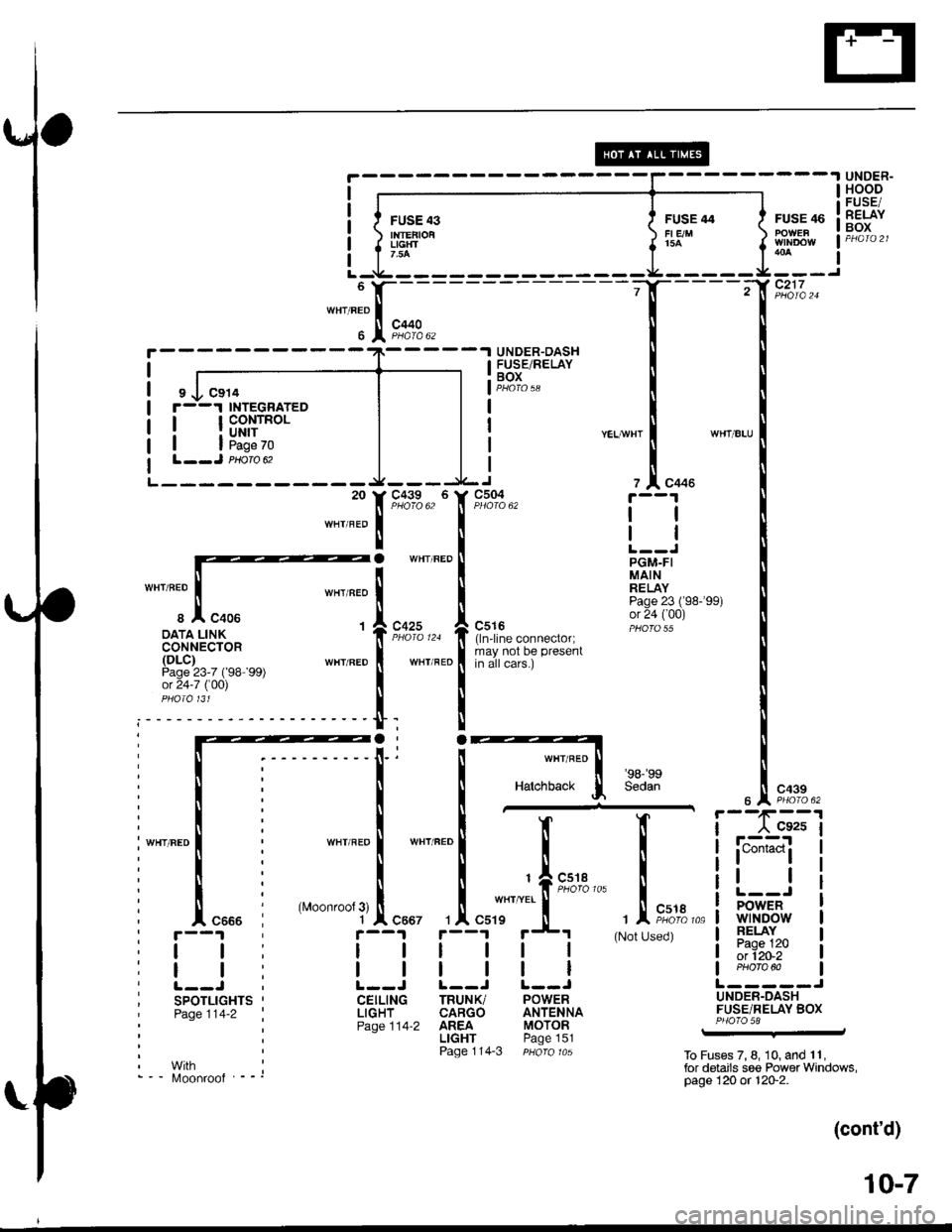 HONDA INTEGRA 1998 4.G Workshop Manual HOODI I a FUSE/
FUsE 43 I ruse +e I ruse ao I lFliYr{rEFroi S;,;; . S "o"*-- laoxLlcrrr .( i!i,- / i,vr-,iiroirv lpHara2lLrGtfT a rsA a LlI7,5AttM
6lr----- -T---=(?:;t",
""".I!E- 
- i i
t---------