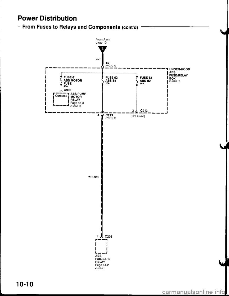 HONDA INTEGRA 1998 4.G Workshop Manual Power Distribution
- From Fuses to Relays and Components (contd)
From A onpage 10.
WHT
srr----i
UNDER.HOODABSFUSE/RELAYBOXFUSE 63ABS 82154
FUSE 62ABS 81204
t FUSE 61 ABS MOTOR
f [Y*
l c9o3
r-:-1 ABS 