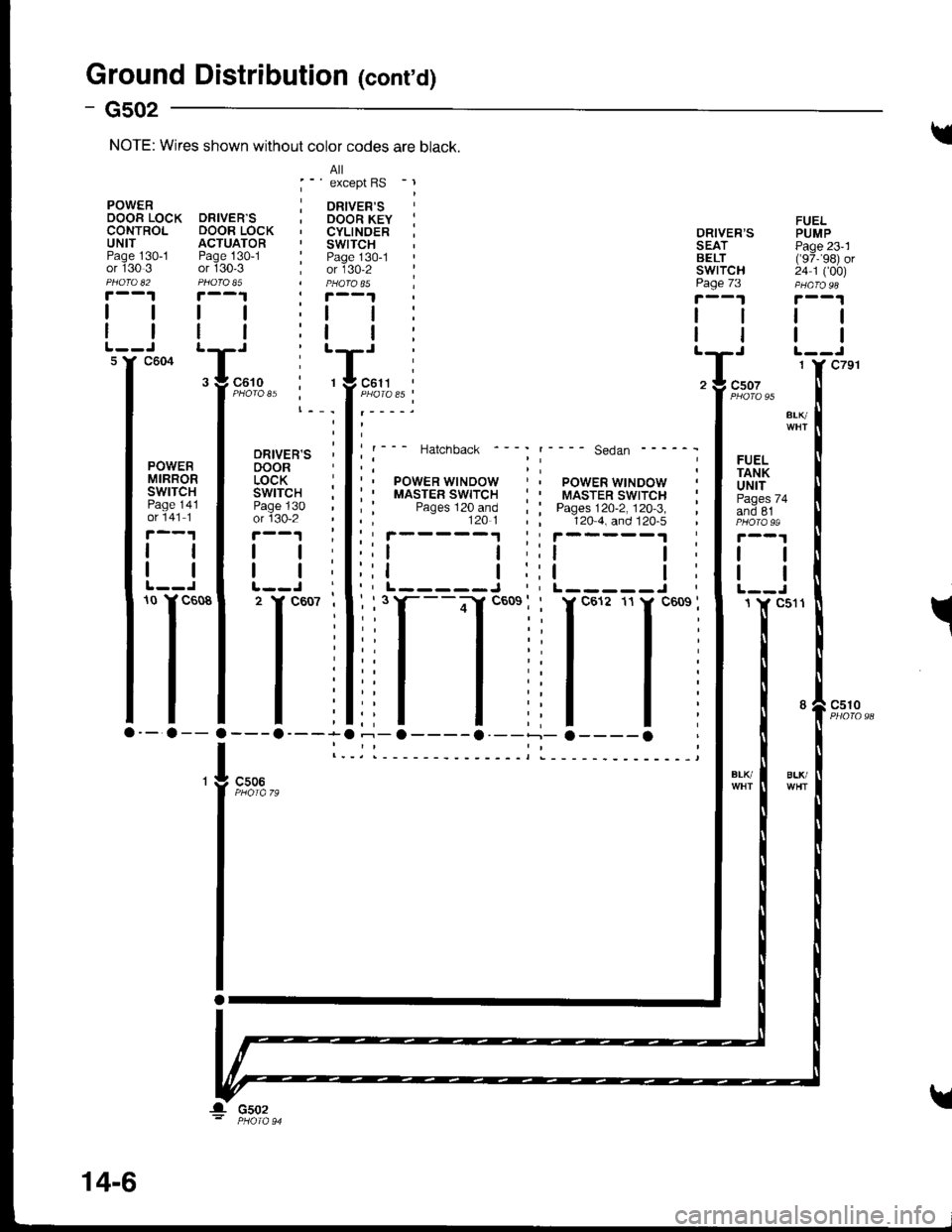 HONDA INTEGRA 1998 4.G Owners Guide Ground Distribution (conrd)
- Gs02
FUELPUMPPage 231(97,�98) or24 1 (�00)
tl
tl
98
ORIVERS PSEAT PiBELT (IswrTcH 2page 73 pr
!--1 7
lll
ttltT :Tz ! csoz
f 
"oto "t 
".^
l** ---- se.ian -----