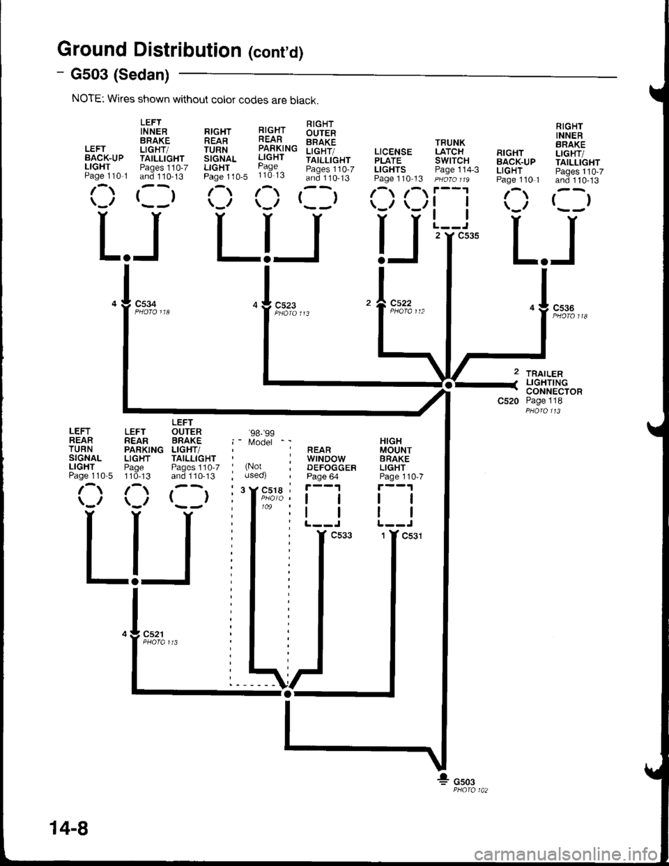 HONDA INTEGRA 1998 4.G Service Manual Ground Distributioh (contd)
- G503 (Sedan)
NOTE: Wkes shown without color codes are black.
LEFTIN NERBRAKELEFT LIGHT/BACK-UP TAILLIGHTLIGHT Paqes 110-7Paqe 110,1 and 110-13
r-,r ,--r\_,, r- -,
c534
L