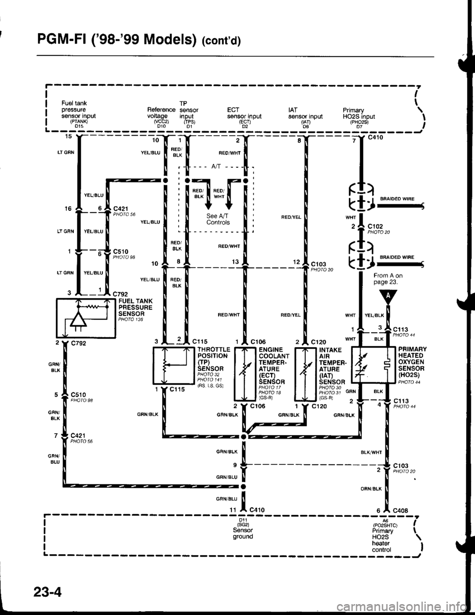 HONDA INTEGRA 1998 4.G Service Manual PGM-Fl (98-99 Models) (contd)
"Fml=lltlj
.l
ff*
lt
I Fueitank TP , ti pressure R€furence sensor ECT lAf Prirnarv \
: sen:_oJ.illpln vol_p93- inpg! sensor input s€nso nput Ho_2s-iqput I
! ("H HONDA INTEGRA 1998 4.G Service Manual PGM-Fl (98-99 Models) (contd)
"Fml=lltlj
.l
ff*
lt
I Fueitank TP , ti pressure R€furence sensor ECT lAf Prirnarv \
: sen:_oJ.illpln vol_p93- inpg! sensor input s€nso nput Ho_2s-iqput I
! ("H
