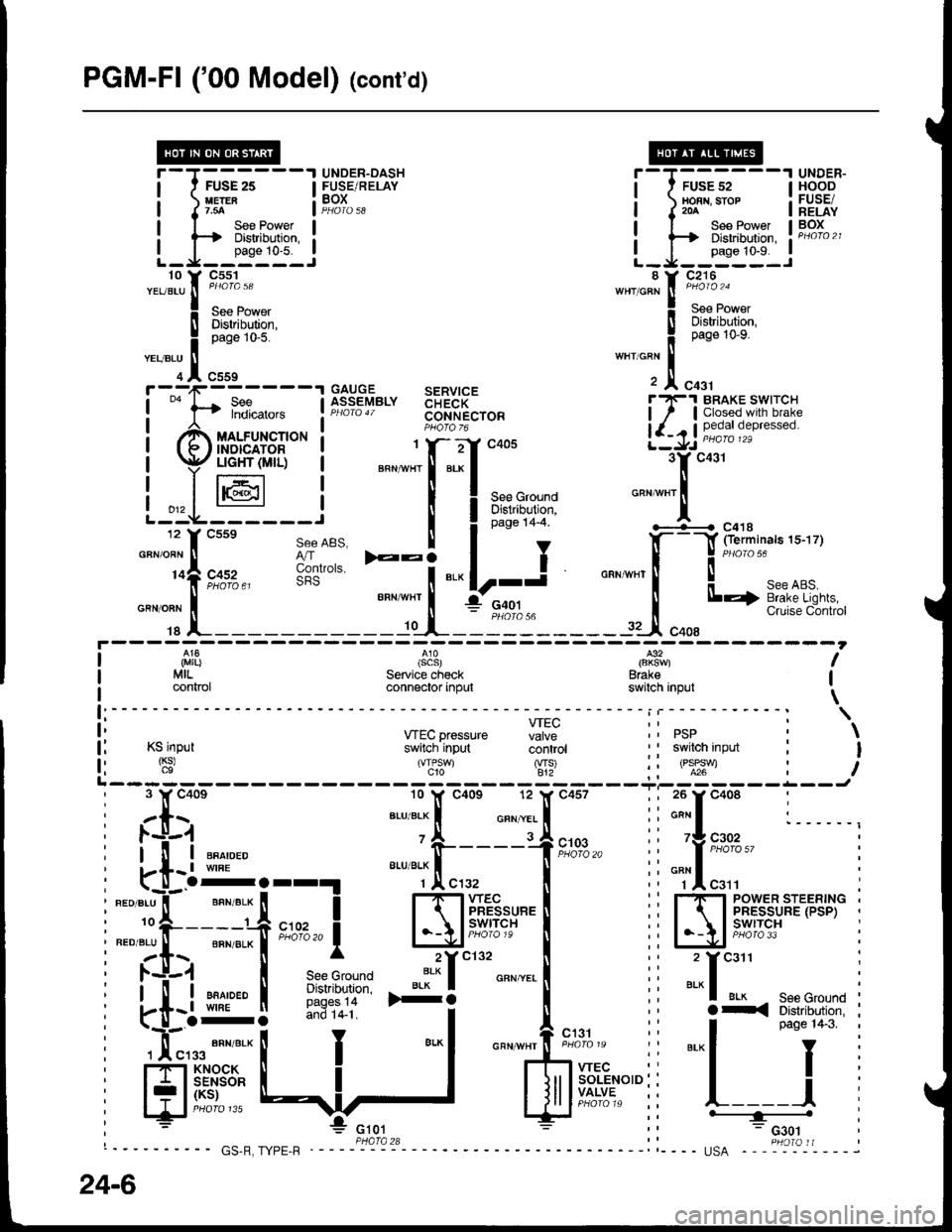 HONDA INTEGRA 1998 4.G Workshop Manual PGM-FI (00 Model) lcontd)
f ---,1-------1 GAITGE SERVICE
!
""
l-t fl?i*." lfr:?"Y"" 33FR[",o"I
| ""^,.,^
""r,o"t" t F;J$"
i Br,ffi*
-""Ti"::"""
F fl::"",.,, !f":?sy"" $FR["r"" i7.l S[t HONDA INTEGRA 1998 4.G Workshop Manual PGM-FI (00 Model) lcontd)
f ---,1-------1 GAITGE SERVICE
!
""
l-t fl?i*." lfr:?"Y"" 33FR[",o"I
| ""^,.,^
""r,o"t" t F;J$"
i Br,ffi*
-""Ti"::"""
F fl::"",.,, !f":?sy"" $FR["r"" i7.l S[t