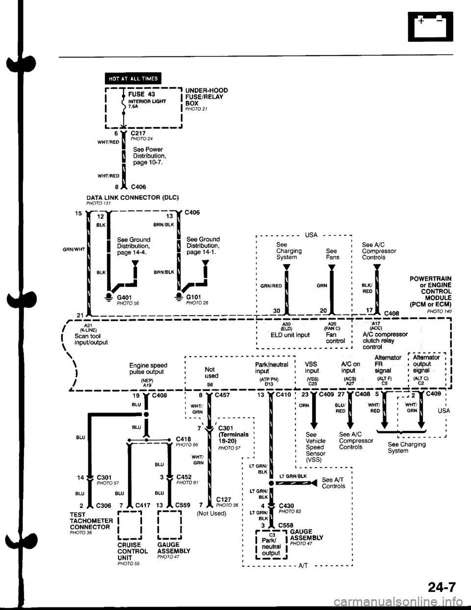 HONDA INTEGRA 1998 4.G Owners Guide UNDER.HOODFUSE/RELAYBOXl-J-uC-*---l
Lfl:::j
*".^;[ 
k;i*,,
! oao" toz
*""T.1, 
"oou
DATA LINK CONNECTOR (DLC}
See L/CCompressorControls
"X-*T-__-;"E::" 
Il.Ll--- ;"--.-[*"
| ! :ne,t*c il ;*,f,n*