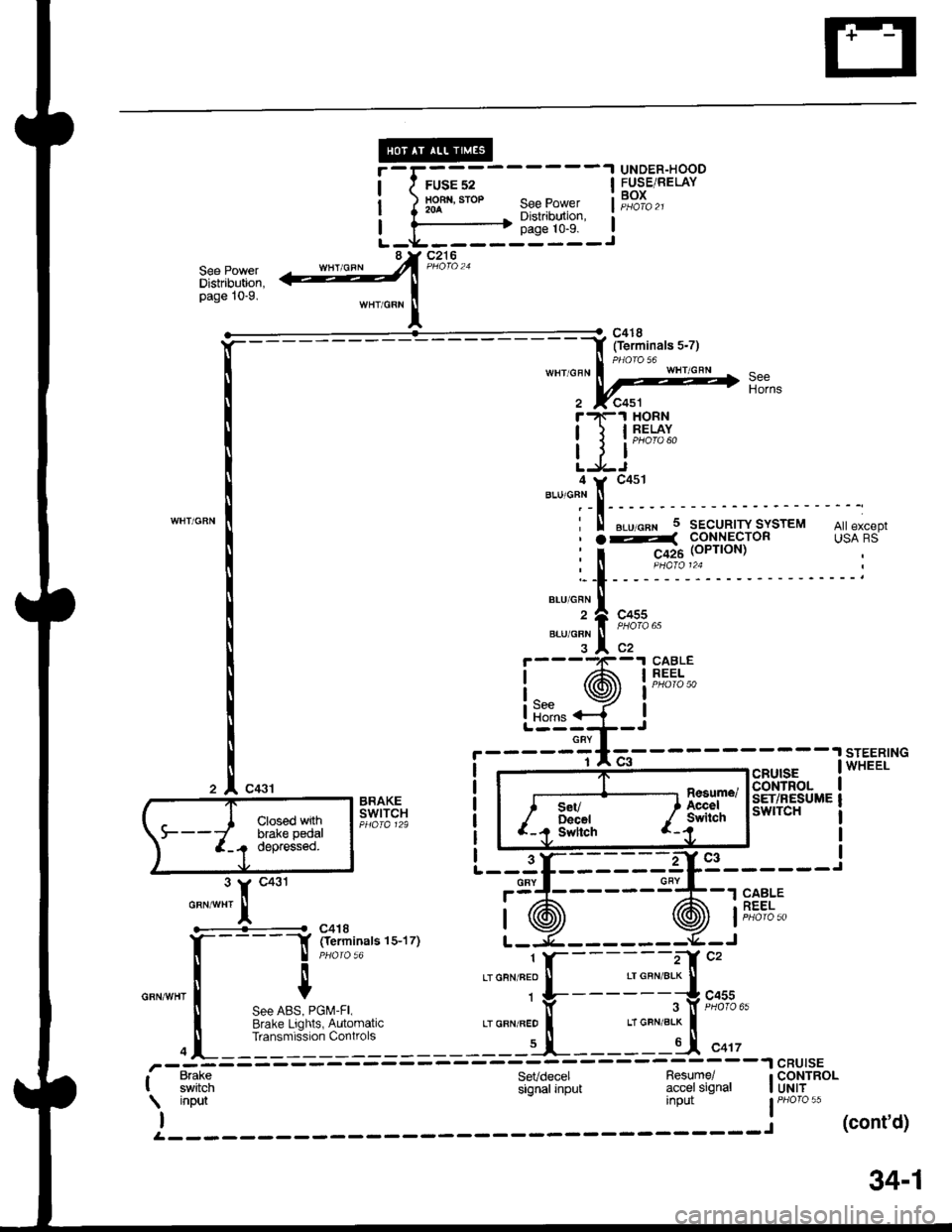 HONDA INTEGRA 1998 4.G Workshop Manual FUSE 52HOBI|, STOP20A
c216
UNDER-HOODFUSE/RELAYBOXSee PowerDistribution,page 10-9.
See Powe.Distribution,page 10-9.
WHT/GRN
Cosed withl--f uiiiipna-a depressed.
c418(Termlnals 5-7)
WHT/GFN
-l -..1113 HONDA INTEGRA 1998 4.G Workshop Manual FUSE 52HOBI|, STOP20A
c216
UNDER-HOODFUSE/RELAYBOXSee PowerDistribution,page 10-9.
See Powe.Distribution,page 10-9.
WHT/GRN
Cosed withl--f uiiiipna-a depressed.
c418(Termlnals 5-7)
WHT/GFN
-l -..1113