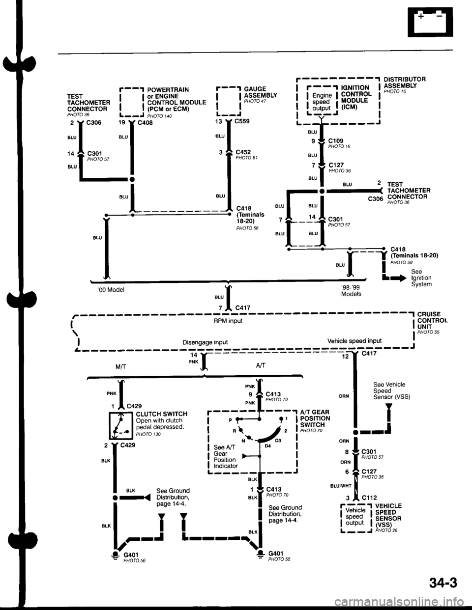 HONDA INTEGRA 1998 4.G Workshop Manual r--1 caucE I r--t lGNlnoN
,l;:
DISTRIBUTORASSEMBLY
TESTTACHOMETERCONNECTOB
r--1 POWERTRAINTEST I lorENGlNETACHoMETER I I coNTRoL MoDULECONNECTOR | | (PCM or ECM)PHO|Q 36 L--J PHO\O 1aA
.:r" ::"r**
HONDA INTEGRA 1998 4.G Workshop Manual r--1 caucE I r--t lGNlnoN
,l;:
DISTRIBUTORASSEMBLY
TESTTACHOMETERCONNECTOB
r--1 POWERTRAINTEST I lorENGlNETACHoMETER I I coNTRoL MoDULECONNECTOR | | (PCM or ECM)PHO|Q 36 L--J PHO\O 1aA
.:r" ::"r**