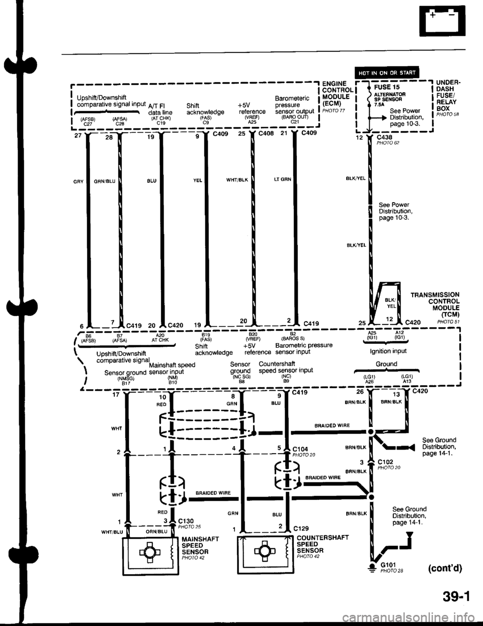 HONDA INTEGRA 1998 4.G Workshop Manual r------- ENGTNE r-l=.=-----1 UNoER
! Upsnir/Downsrrirt 8",",",.," lllSBltEi lil€Effis" il|FlJ| 6Smpititiue sgnatinput AT Ft Shift +5v pressure i (Er,M, I I z.$ i 3:$"|+o"t"^tin."acknow|edqerefer HONDA INTEGRA 1998 4.G Workshop Manual r------- ENGTNE r-l=.=-----1 UNoER
! Upsnir/Downsrrirt 8",",",.," lllSBltEi lil€Effis" il|FlJ| 6Smpititiue sgnatinput AT Ft Shift +5v pressure i (Er,M, I I z.$ i 3:$"|+o"t"^tin."acknow|edqerefer