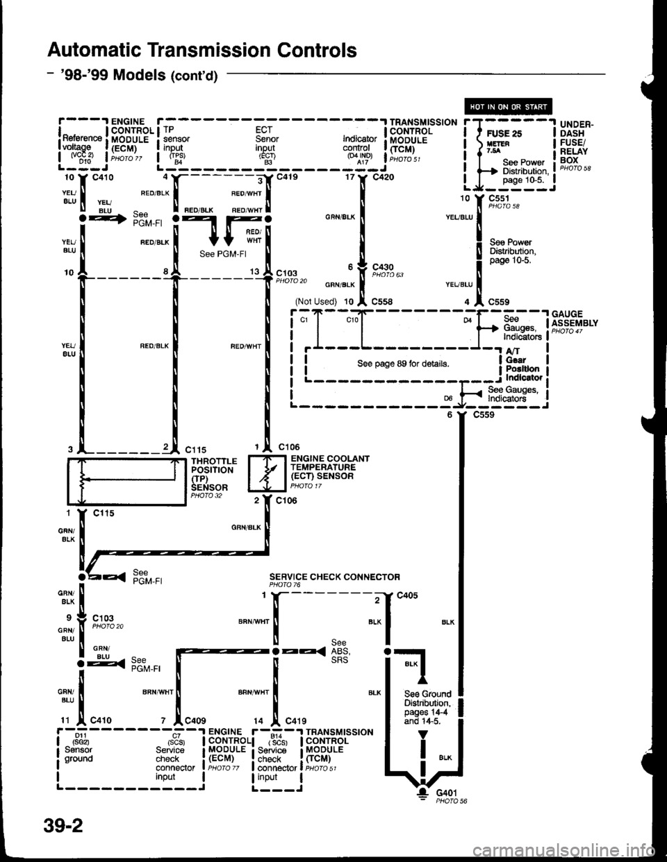 HONDA INTEGRA 1998 4.G Workshop Manual Automatic Transmission Controls
- 98-99 Models (contd)
YEUatu
-ry
UNDER-DASHFUSE/RELAYBOX
SERVICE CHECK CONNECTOR
1l[----- -i-f c+os
"""t"
I see
-^
|.EE< ABS,
i-1
Ti:
t:,;"1...,
*";1".,,
HONDA INTEGRA 1998 4.G Workshop Manual Automatic Transmission Controls
- 98-99 Models (contd)
YEUatu
-ry
UNDER-DASHFUSE/RELAYBOX
SERVICE CHECK CONNECTOR
1l[----- -i-f c+os
"""t"
I see
-^
|.EE< ABS,
i-1
Ti:
t:,;"1...,
*";1".,,