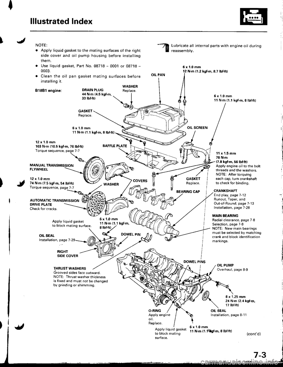 HONDA INTEGRA 1998 4.G Workshop Manual I
lllustrated Index
INOTE:
. Apply liqujd gasket to the mating surfaces ot the right
side cover and oil pump housing before installing
them.
. Use liquid gasket,
0003.
. Clea n the oil pan
installing 