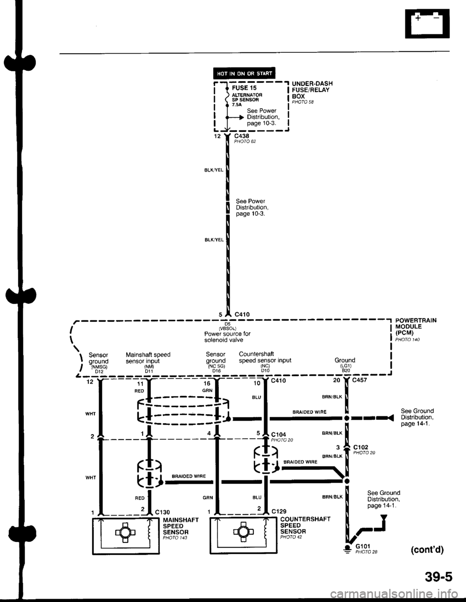 HONDA INTEGRA 1998 4.G Workshop Manual UNOER-OASHFUSE/RELAYBOX
c438
See PowerDistribution,page 10-3.
c410----.---
I Po,"iu3.-iii"" to,.I solenoid valve
12
POWEBTRAINMODULE(PCM)
c457
Ground(rG1)820
n[
-i
20
BRN/BLK
BBAIOED WIFIE
Mainshaft HONDA INTEGRA 1998 4.G Workshop Manual UNOER-OASHFUSE/RELAYBOX
c438
See PowerDistribution,page 10-3.
c410----.---
I Po,"iu3.-iii"" to,.I solenoid valve
12
POWEBTRAINMODULE(PCM)
c457
Ground(rG1)820
n[
-i
20
BRN/BLK
BBAIOED WIFIE
Mainshaft