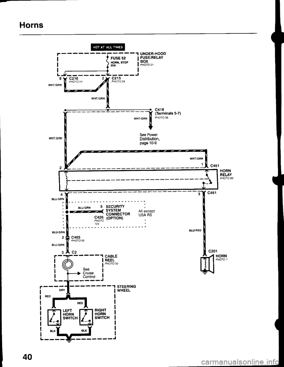 HONDA INTEGRA 1998 4.G Workshop Manual Horns
UNDER-HOOOFUSE/RELAYBOXFUSE 52HOA|\|, STOP20�4
c215
";{
c418(ferminals 5-7)
See PowerDislribution,pag€ 10-9.
:l
ffiLs*",
SECURITYSYSTEMCONNECTOR(oPTroN)
CABLEREEL
All exceptUSA RS
*"lt[-.-- .