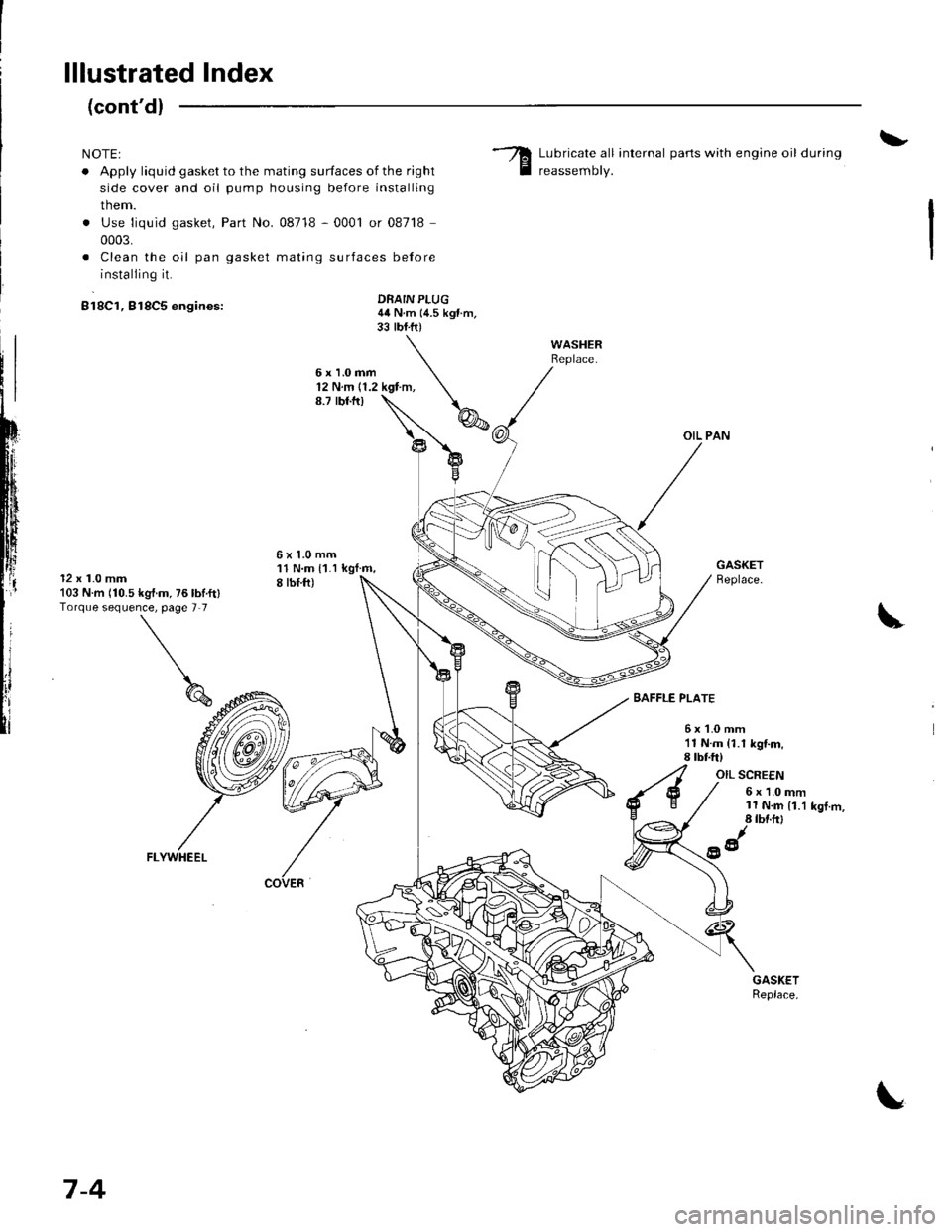 HONDA INTEGRA 1998 4.G Workshop Manual 