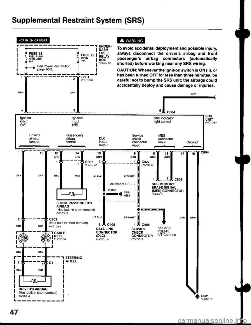 HONDA INTEGRA 1998 4.G Workshop Manual Supplemental Restraint System (SRS)
FUSE 13FUEL PUIIP(SRS UNF)t5a
FUS€ 23(s8s)
ts13t5" To avoid accidental deployment and possible iniury,
lq9Fr. always disconnect the drivers airbag and frontg[f" HONDA INTEGRA 1998 4.G Workshop Manual Supplemental Restraint System (SRS)
FUSE 13FUEL PUIIP(SRS UNF)t5a
FUS€ 23(s8s)
ts13t5" To avoid accidental deployment and possible iniury,
lq9Fr. always disconnect the drivers airbag and frontg[f"
