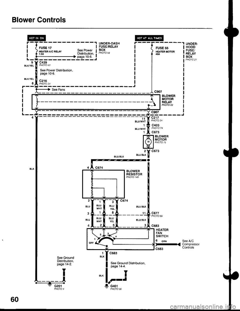 HONDA INTEGRA 1998 4.G Workshop Manual Blower Controls
FUSE 17HE TEn ,/C nELAY7.5ASee PowetDistribution,page 10-6.
UNDER.DASHFUSE/RELAYBOX
---G;;-
/ HEATER IOTOR
l*^
I
I
I
---1"*
UNOER.HOODFUSE/RELAYBOXL - y - - - - - - - -:: - - J9 Y HONDA INTEGRA 1998 4.G Workshop Manual Blower Controls
FUSE 17HE TEn ,/C nELAY7.5ASee PowetDistribution,page 10-6.
UNDER.DASHFUSE/RELAYBOX
---G;;-
/ HEATER IOTOR
l*^
I
I
I
---1"*
UNOER.HOODFUSE/RELAYBOXL - y - - - - - - - -:: - - J9 Y