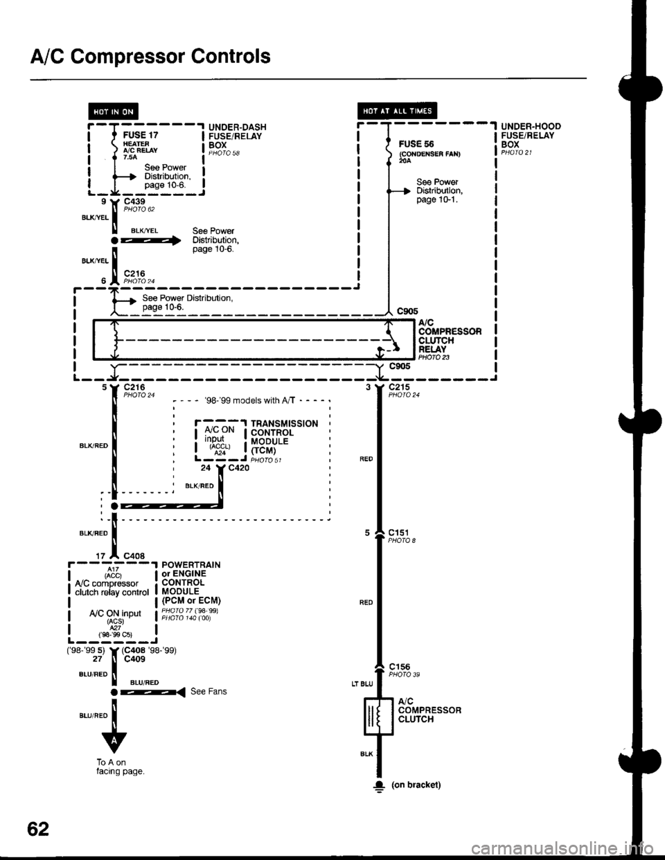 HONDA INTEGRA 1998 4.G Workshop Manual A/C Gompressor Controls
FUS€ 55(GoNDEXSEA fAN)204
UNDER.HOOOFUSE/RELAYBOX
@r-T------.I UNDER-DASHI t FUSE 17 I FUSE/RELAY
| ) LBEL, t19T^..
I I r.uo ^ _ l--*I I lee Power I: {--t Diskibdion. :
L_I_f HONDA INTEGRA 1998 4.G Workshop Manual A/C Gompressor Controls
FUS€ 55(GoNDEXSEA fAN)204
UNDER.HOOOFUSE/RELAYBOX
@r-T------.I UNDER-DASHI t FUSE 17 I FUSE/RELAY
| ) LBEL, t19T^..
I I r.uo ^ _ l--*I I lee Power I: {--t Diskibdion. :
L_I_f