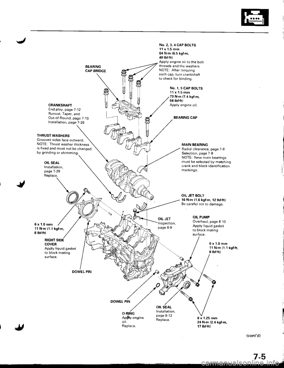 HONDA INTEGRA 1998 4.G Workshop Manual BEARINGCAP BRIOGE
No. 2.3,4 CAP BOLTS11x 1.5 mm64 N.m {6.5 kgt.m,49 tbtftlApply engine oi/ to the bohthreads and the washers.NOTE: After torquingeach cap, turn crankshaftto check for binding.
No. 1,5 