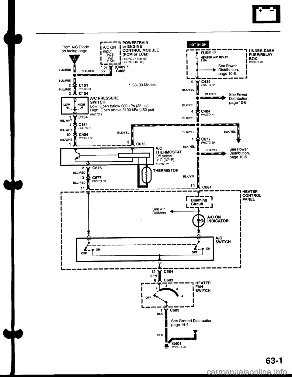 HONDA INTEGRA 1998 4.G Workshop Manual From IVC Diodeon facing page.
v
".r,".o ! ".u,".o
1 YCls4 - --
"t"*1t ,I, ^..,
-tI:::
rifft_____:_
POWERTRAIN
! *"P* ! 3bnli?3-"oou.I rAcs I {PCM or ECM}
| ,S1, I iuorozz $a.ssiLJ:LJ PHora 14 HONDA INTEGRA 1998 4.G Workshop Manual From IVC Diodeon facing page.
v
".r,".o ! ".u,".o
1 YCls4 - --
"t"*1t ,I, ^..,
-tI:::
rifft_____:_
POWERTRAIN
! *"P* ! 3bnli?3-"oou.I rAcs I {PCM or ECM}
| ,S1, I iuorozz $a.ssiLJ:LJ PHora 14