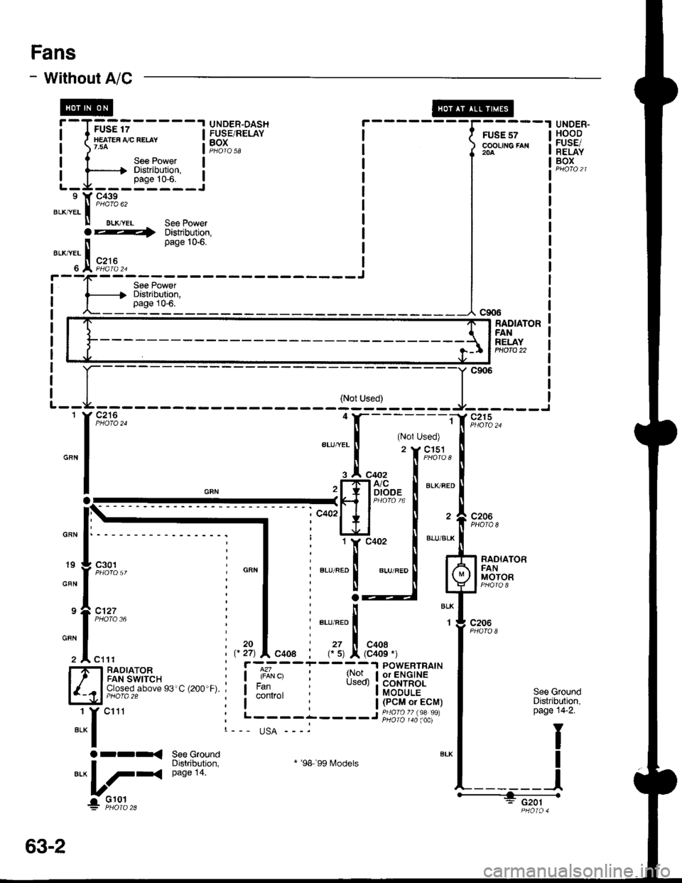 HONDA INTEGRA 1998 4.G Workshop Manual Fans
- Without A/C
UNDER-HOODFUSE/RELAYBOX
r--------UNDER-DASHFUSE/RELAYBOXFUSE 57cooLrfic FAx2oa
a4 Distribution,
_ Cg(F
ll Pase 106BLK,YEL I
. A """?t3"---------JI Soe Powgri------{ Distributio HONDA INTEGRA 1998 4.G Workshop Manual Fans
- Without A/C
UNDER-HOODFUSE/RELAYBOX
r--------UNDER-DASHFUSE/RELAYBOXFUSE 57cooLrfic FAx2oa
a4 Distribution,
_ Cg(F
ll Pase 106BLK,YEL I
. A """?t3"---------JI Soe Powgri------{ Distributio