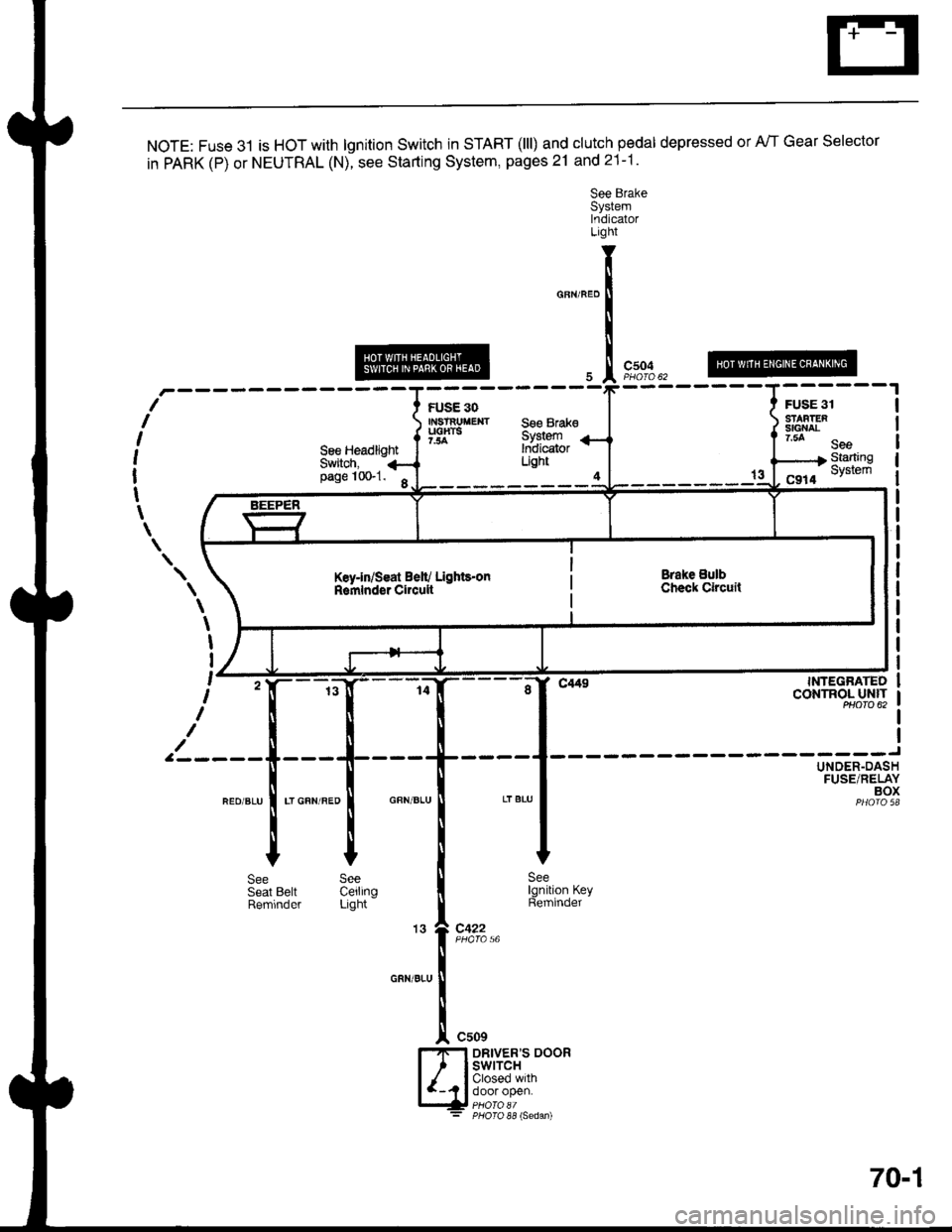 HONDA INTEGRA 1998 4.G Workshop Manual NOTE: Fuse 31 is HOT with lgnition Switch in START (lll) and clutch pedal depressed or A./T Gear Selector
in PARK (P) or NEUTRAL (N), see Starting System, pages 21 and 21-1.
See BrakeSystemlndicatorI HONDA INTEGRA 1998 4.G Workshop Manual NOTE: Fuse 31 is HOT with lgnition Switch in START (lll) and clutch pedal depressed or A./T Gear Selector
in PARK (P) or NEUTRAL (N), see Starting System, pages 21 and 21-1.
See BrakeSystemlndicatorI