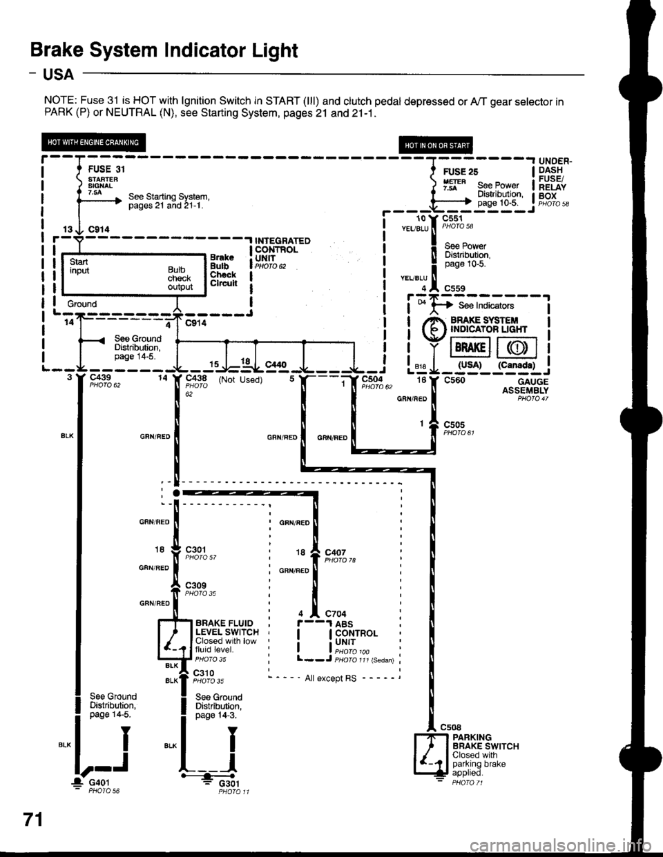 HONDA INTEGRA 1998 4.G Workshop Manual Brake System Indicator Light
- USA
NOTE: Fuse 31 is HOT with lgnition Switch in START (lll) and clutch pedal depressed or A,/T gear selector inPARK (P) or NEUTRAL (N), see Starting System, pages 21 an HONDA INTEGRA 1998 4.G Workshop Manual Brake System Indicator Light
- USA
NOTE: Fuse 31 is HOT with lgnition Switch in START (lll) and clutch pedal depressed or A,/T gear selector inPARK (P) or NEUTRAL (N), see Starting System, pages 21 an