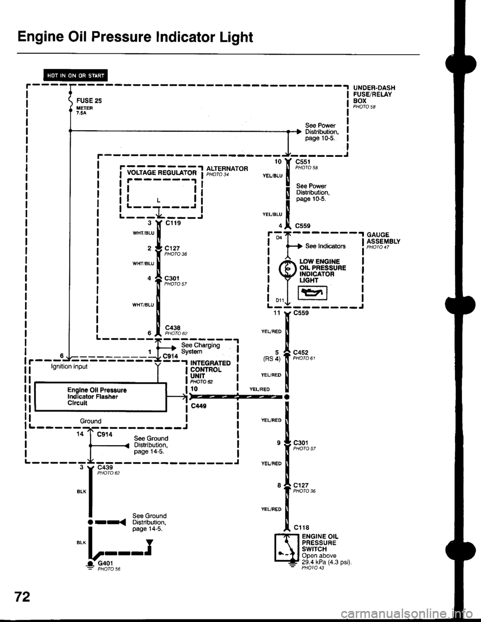 HONDA INTEGRA 1998 4.G Workshop Manual Engine Oil Pressure Indicator Light
lgnition input
L - - - - - *---- ---- --J14 I Ca14See GroundDistribution,page l4-5.
L------
See Ground
r------- ----__J_--___J
| .---- . to Y cssi
i i vor-mce nEGu HONDA INTEGRA 1998 4.G Workshop Manual Engine Oil Pressure Indicator Light
lgnition input
L - - - - - *---- ---- --J14 I Ca14See GroundDistribution,page l4-5.
L------
See Ground
r------- ----__J_--___J
| .---- . to Y cssi
i i vor-mce nEGu