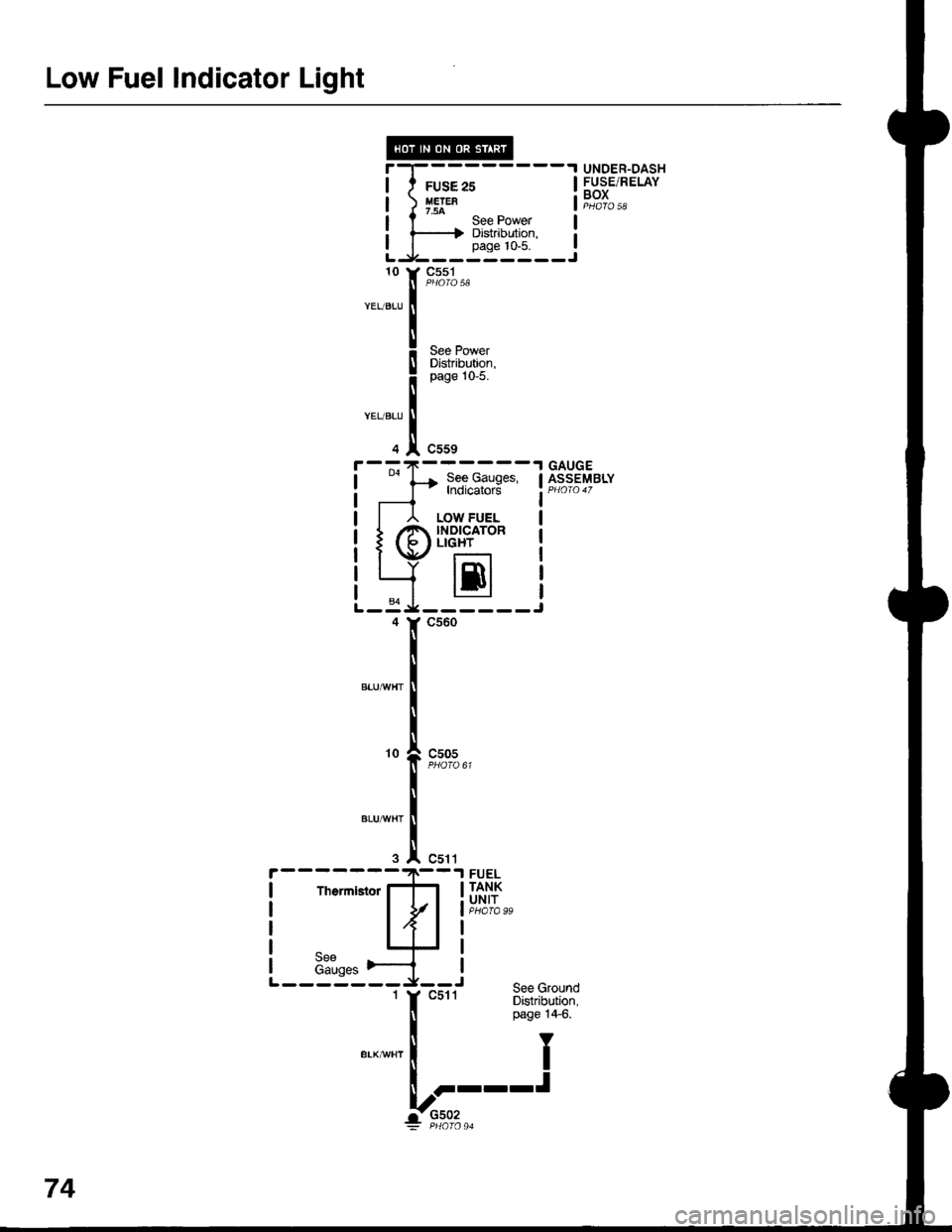 HONDA INTEGRA 1998 4.G Workshop Manual Low Fuel Indicator Light
!
--------Jc551
See PowerDistribution,page 10-5.
See Gauges, I ASSEMBLYIndicators
LOW FUELINDICATORLIGHT
lrnl
FUSE 25ffETEF7,5ASee PowerDistribution,page 10-5.
I
c505
UNOER.DA HONDA INTEGRA 1998 4.G Workshop Manual Low Fuel Indicator Light
!
--------Jc551
See PowerDistribution,page 10-5.
See Gauges, I ASSEMBLYIndicators
LOW FUELINDICATORLIGHT
lrnl
FUSE 25ffETEF7,5ASee PowerDistribution,page 10-5.
I
c505
UNOER.DA