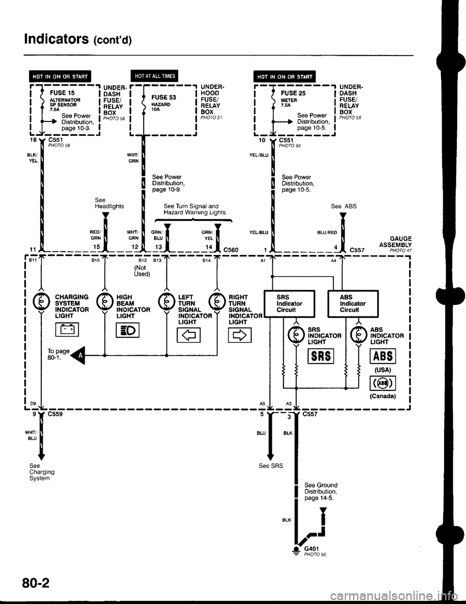 HONDA INTEGRA 1998 4.G Workshop Manual Indicators (contd)
@
tt
t(
tt
lt
tl
"-T
!T
!I
gI
IUNDER.HOODFUSE/RELAYBOX
UNDER-DASHFUSE/RELAYBOX
l-J-rr-trr1---l
LJi!*i
DASHFUSE/RELAYBOX
FUSE s3NAZAAD104
18
BLl(YEL
11
811r
See PowerDistrabution,