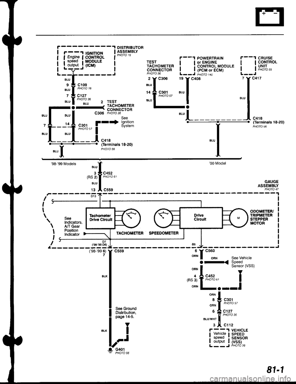HONDA INTEGRA 1998 4.G Workshop Manual DISTRIBUIOR
r - -l tGNtT|oN | 39;s;trarvI Engine I COI{TFOL l"* " "
i sp€ed i MoDULE a
Louteut .j (tcm) i
-;t;----i
,il:i::"
".ul""ollju 2 rEsr
-l-_1;.11=1==
-L-:ttt
r*i**
"-l
(ferminals 1 HONDA INTEGRA 1998 4.G Workshop Manual DISTRIBUIOR
r - -l tGNtT|oN | 39;s;trarvI Engine I COI{TFOL l"* " "
i sp€ed i MoDULE a
Louteut .j (tcm) i
-;t;----i
,il:i::"
".ul""ollju 2 rEsr
-l-_1;.11=1==
-L-:ttt
r*i**
"-l
(ferminals 1