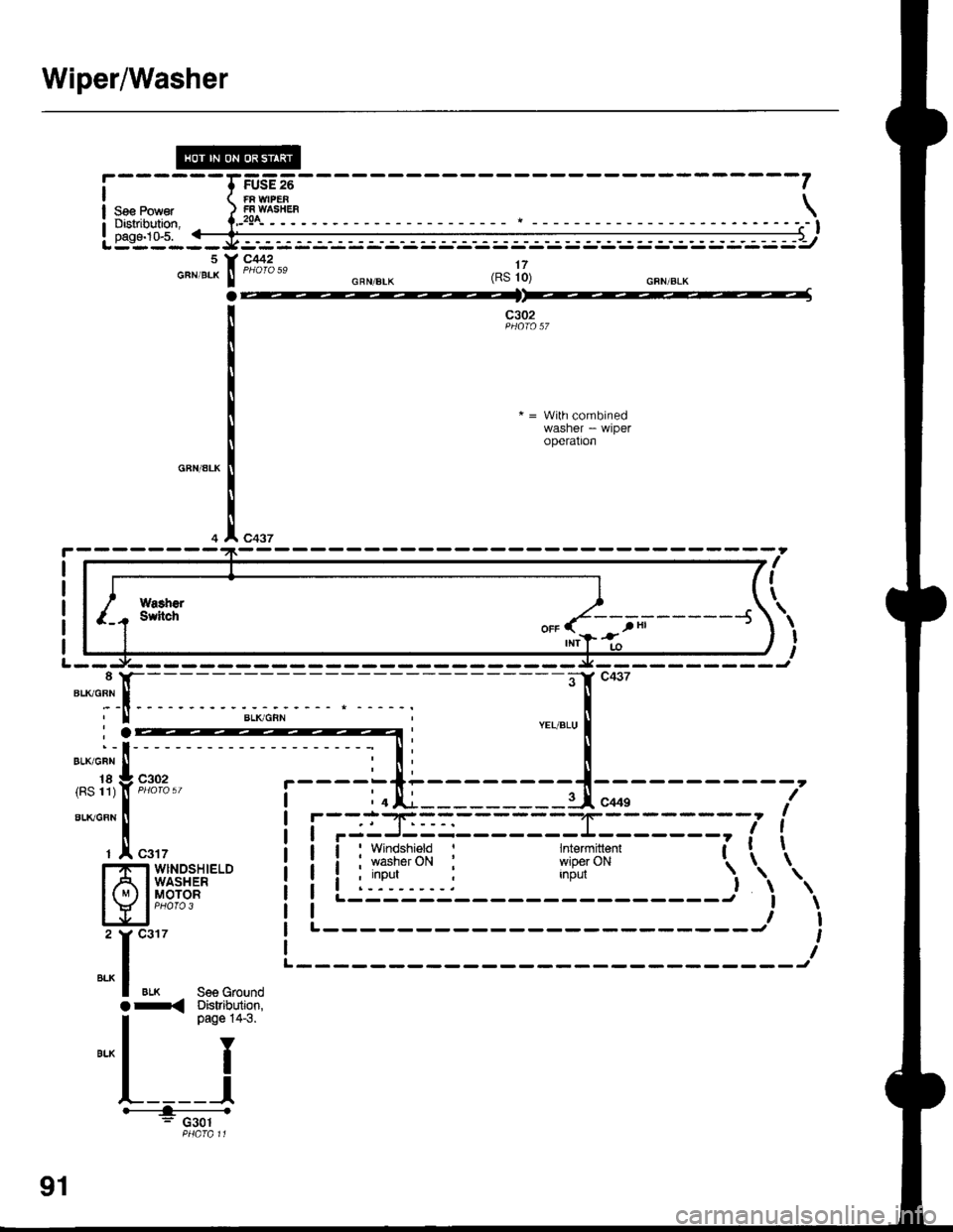 HONDA INTEGRA 1998 4.G Repair Manual Wiper/Washer
FUSE 26FF $4PEB tFRWASHEF \2!Ail--i --------------- r I
S€e PowaDistribution,pags.10.5.
17(RS 10)
c4425
GFN/BLK
c302
* = With combinedwasher - wrperoperatron
c437
I
I
\
\
II
Or< Distri