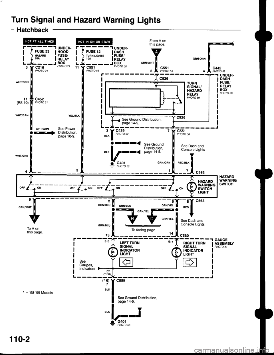 HONDA INTEGRA 1998 4.G Workshop Manual Turn Signal and Hazard Warning Lights
From A onrnts page.
v
i"""*i.!, 
F;%,,r
fT----.lUNDER-
I r FUSE 12 | DASH
i )t8I"**. i5Eii{,LIL----JBOX
r
I
I
-f,
)I
I"3Y(
- Hatchback
FUSE 53}IAZABO10t
c452
