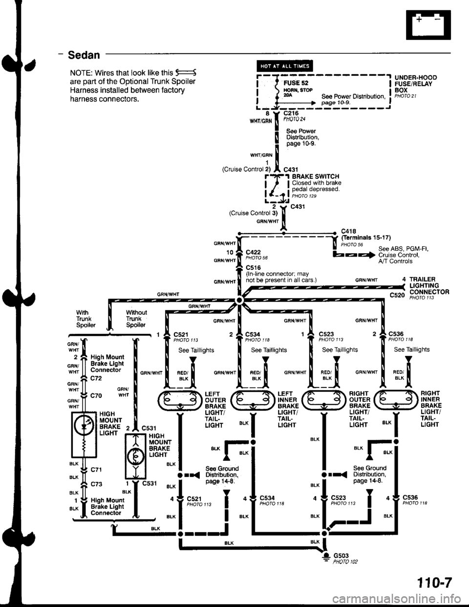 HONDA INTEGRA 1998 4.G Workshop Manual - Sedan
i-J;u;;,-- I P,H",E-ffi9I  HOi}l,SroP I BOX! 5 �oa See Power Distribution I PhoTo2l
L-l====9"------.
**no;tnf, Fn?ttZ"
i gm,l,ln
fi o"o" tos
wHr/cFN 
tuise Control 2) l C431r?F1 BRAKE SWT