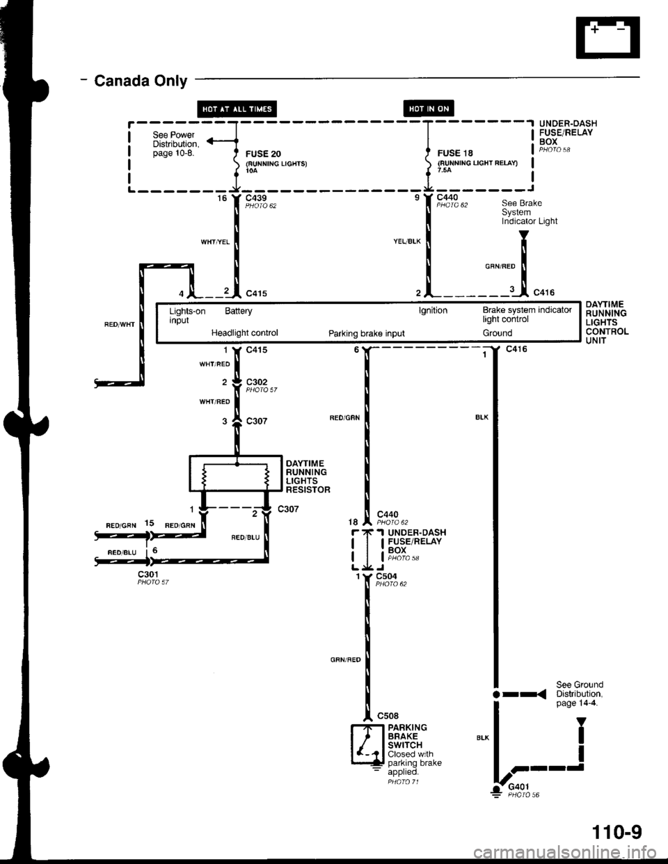 HONDA INTEGRA 1998 4.G Workshop Manual - Canada Only
UNDER-OASHFUSE/RELAYBOX
T@-];----
_ti:___:_c440
;
J
j
r-----
I See Power: Distribution,I page 10-8.
I
IL-----
FUSE 20{FUNNING LIGHTS)
See BrakeSystemIndicalor Light
c439
c41sc416
c416
ar