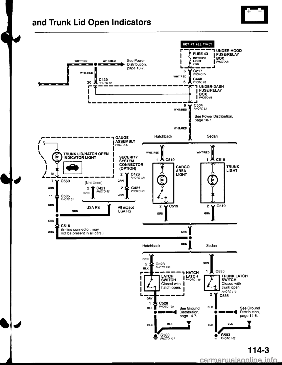 HONDA INTEGRA 1998 4.G Service Manual and Trunk Lid Open lndicators
i-I--*,* lP$3..,9ll?9"
rg::::l-^..*""*.* *,:t?::: i ) ffiF*" l?,oI.,,wHT/FEo WHT/FED See Power
:fJfi:::
r -I-- - -l UNDER-HOOI t FUSE/$ | FUSE/RELAY!  rMr€BroR lB