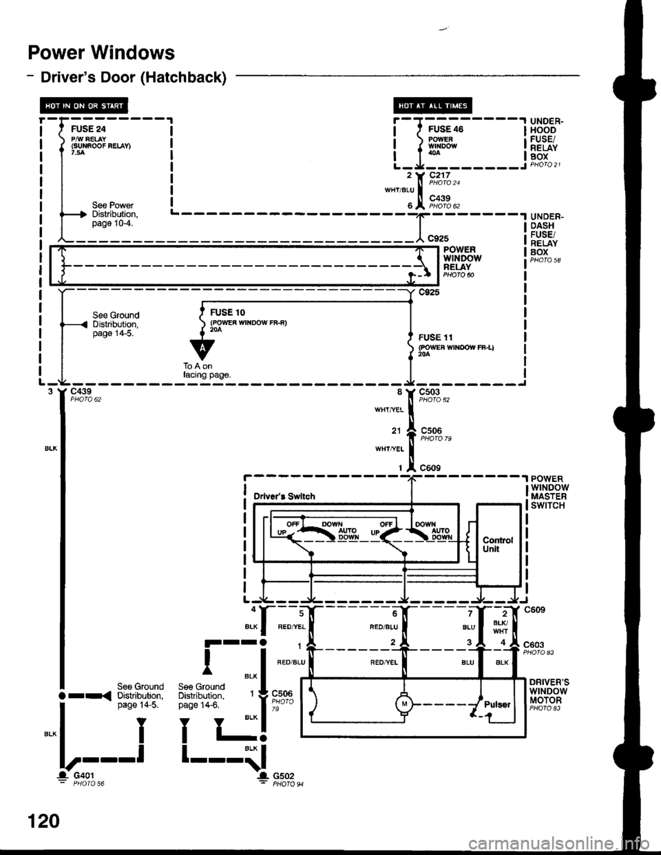 HONDA INTEGRA 1998 4.G Workshop Manual r-T--------.lUNDER.
I t FUSE46 IHOODi  PovrER iFUSEt! I glDow ! RELAYI I* lBoxL_ rfa __ ___ ___J DtlOrO 2l
l( ?i:L,,wHr/BLU IN C4396 A PHoro 62
:;I
Power Windows
- Drivers Door (Hatchback)
I
Jffi;--