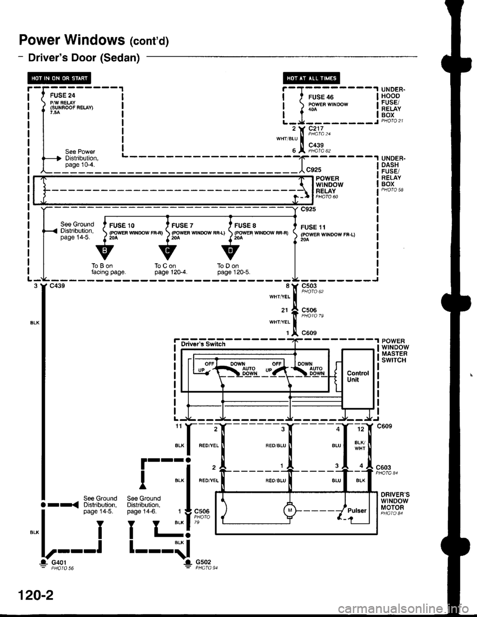 HONDA INTEGRA 1998 4.G Workshop Manual Power Windows (contd)
- Drivers Door (Sedan)
See GroundDistribution,page 14-5.
FUSE 10(POWEF Wrf{rOW rB€)20A
FUSE 7(FOWEA WTNOOW FB-L)204
FUSE 8{FOWEB WTNOOW Fi.F)
UNDER.HOODFUSE/RELAYBOX
UNDER-DA